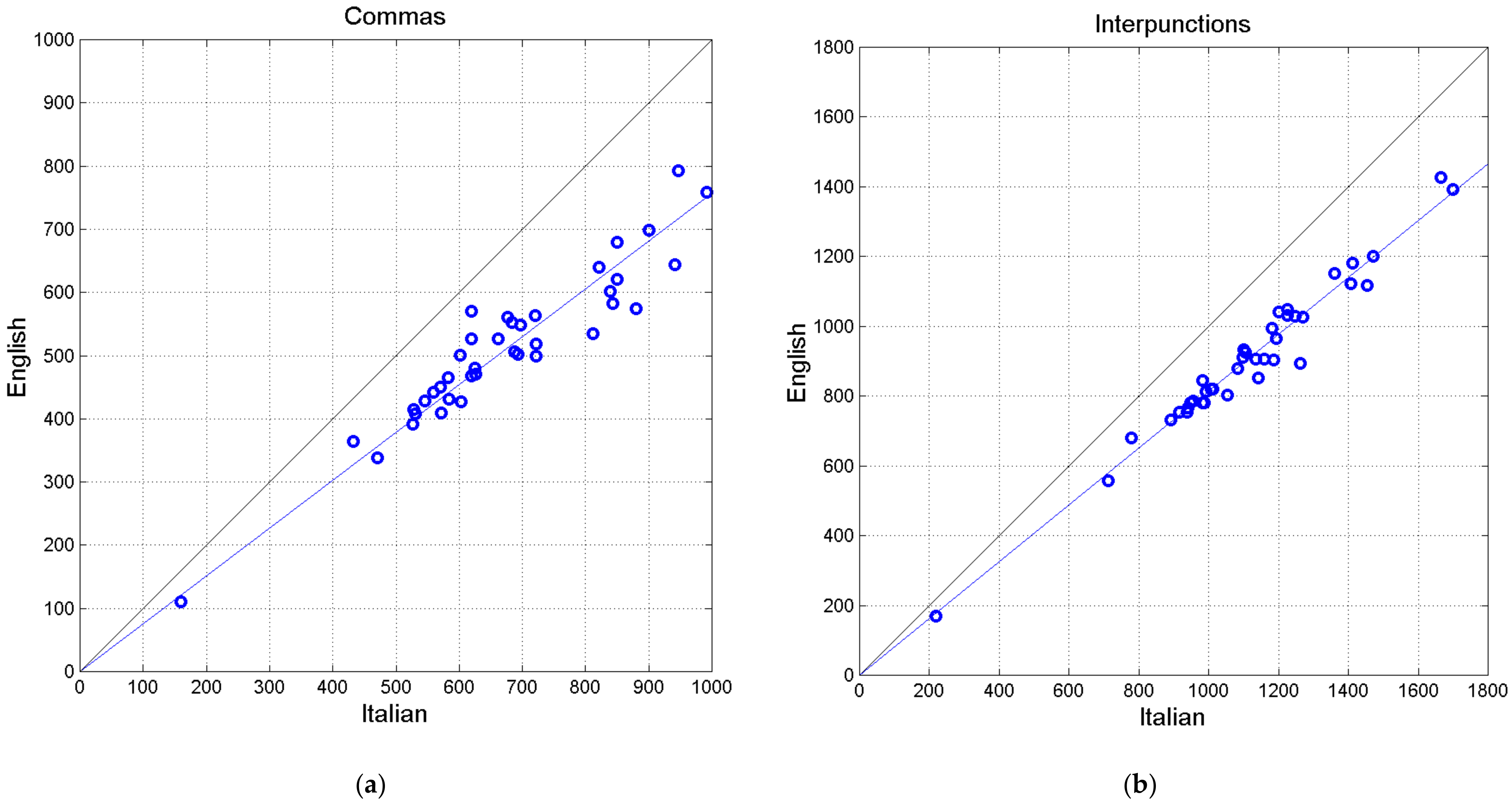 Appliedmath 05 00024 g006