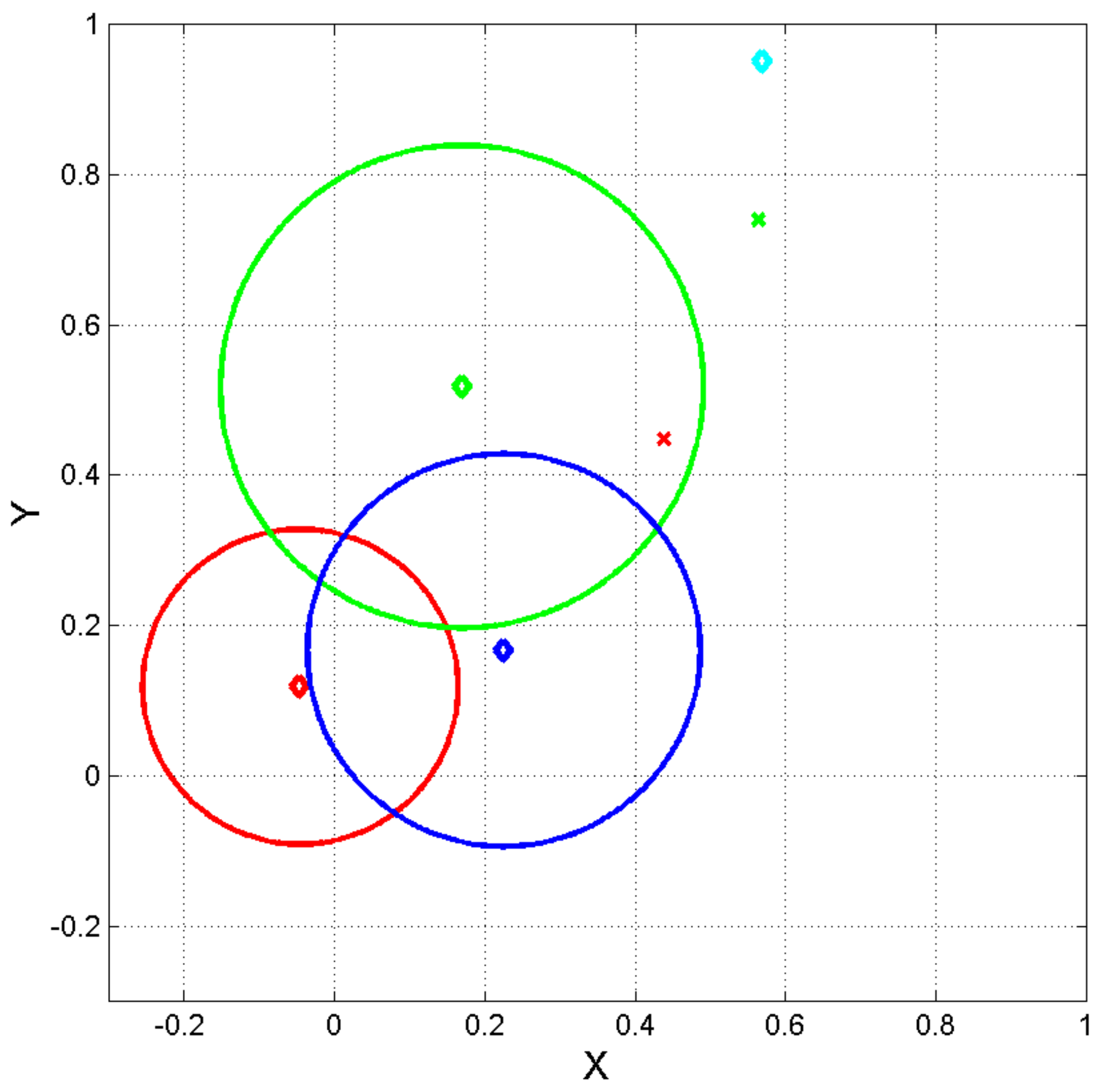 Appliedmath 05 00024 g008