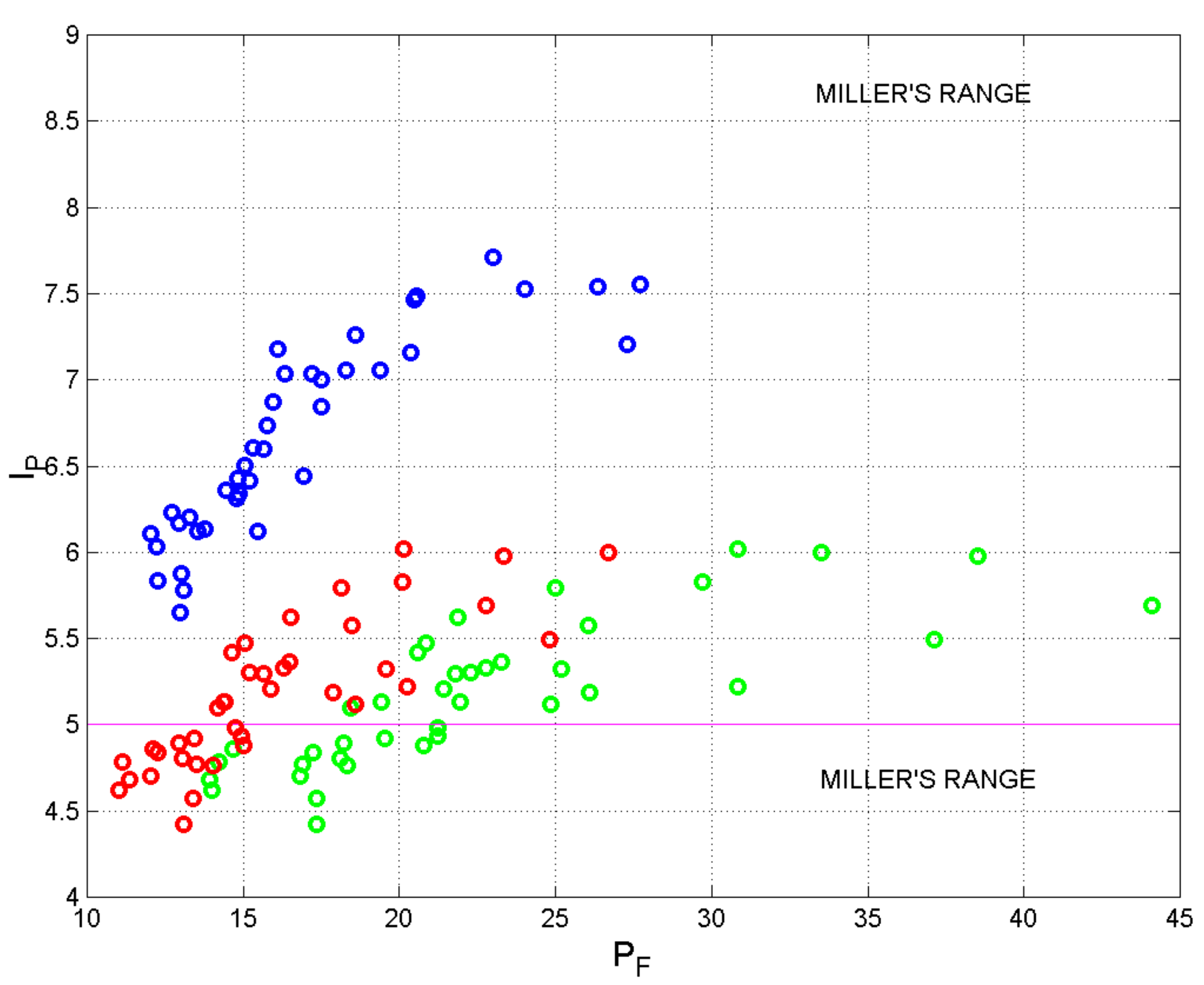Appliedmath 05 00024 g009