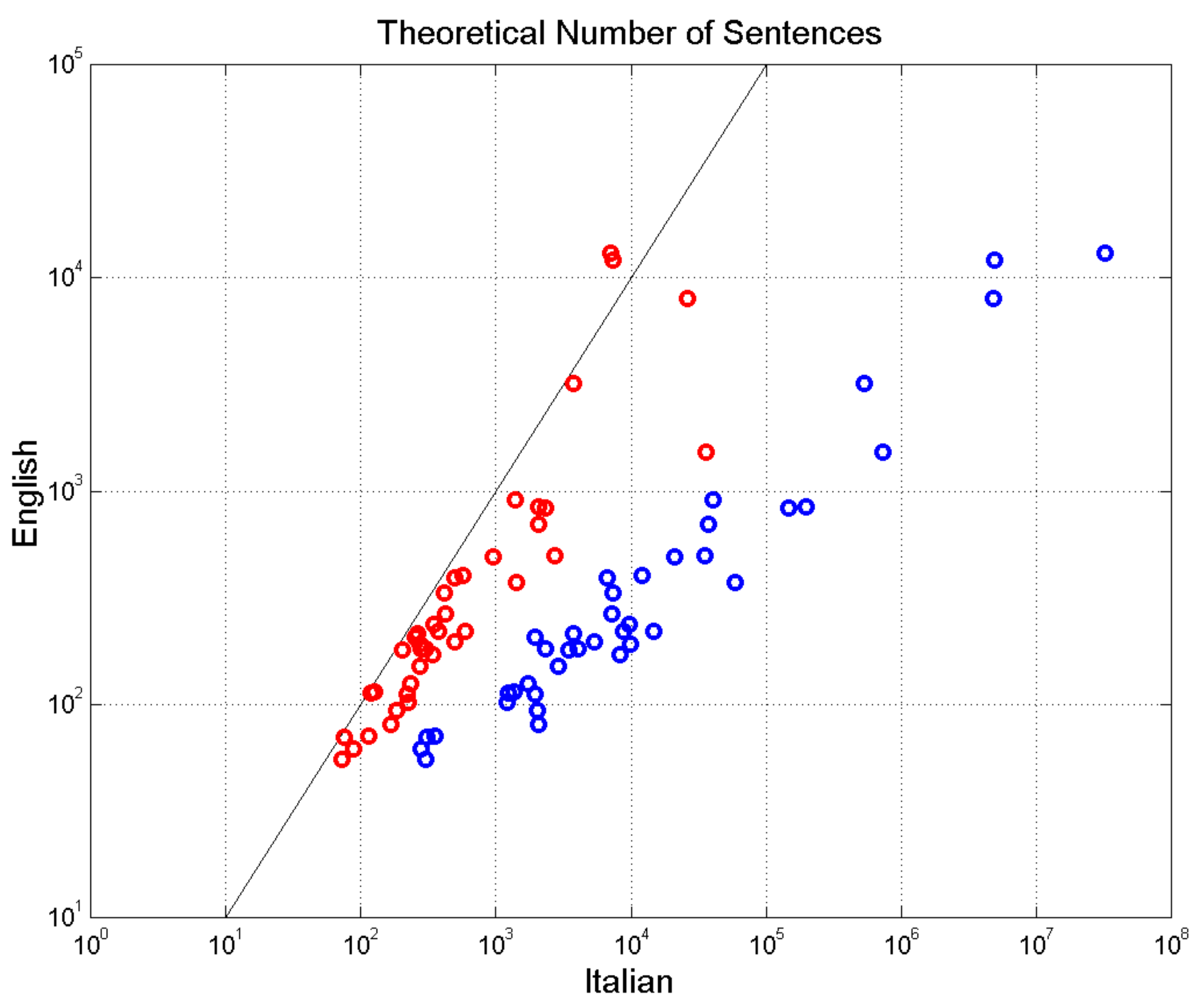 Appliedmath 05 00024 g011