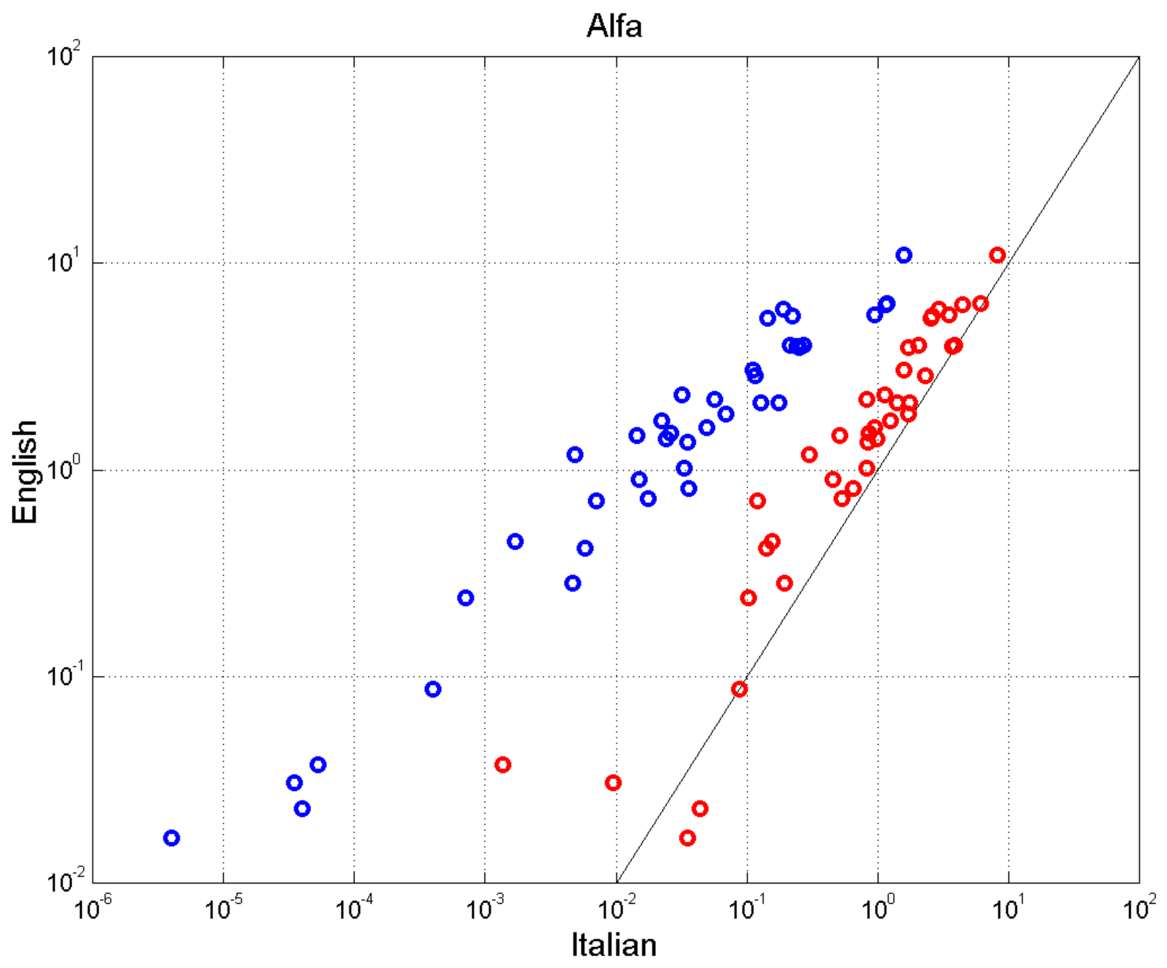 Appliedmath 05 00024 g012