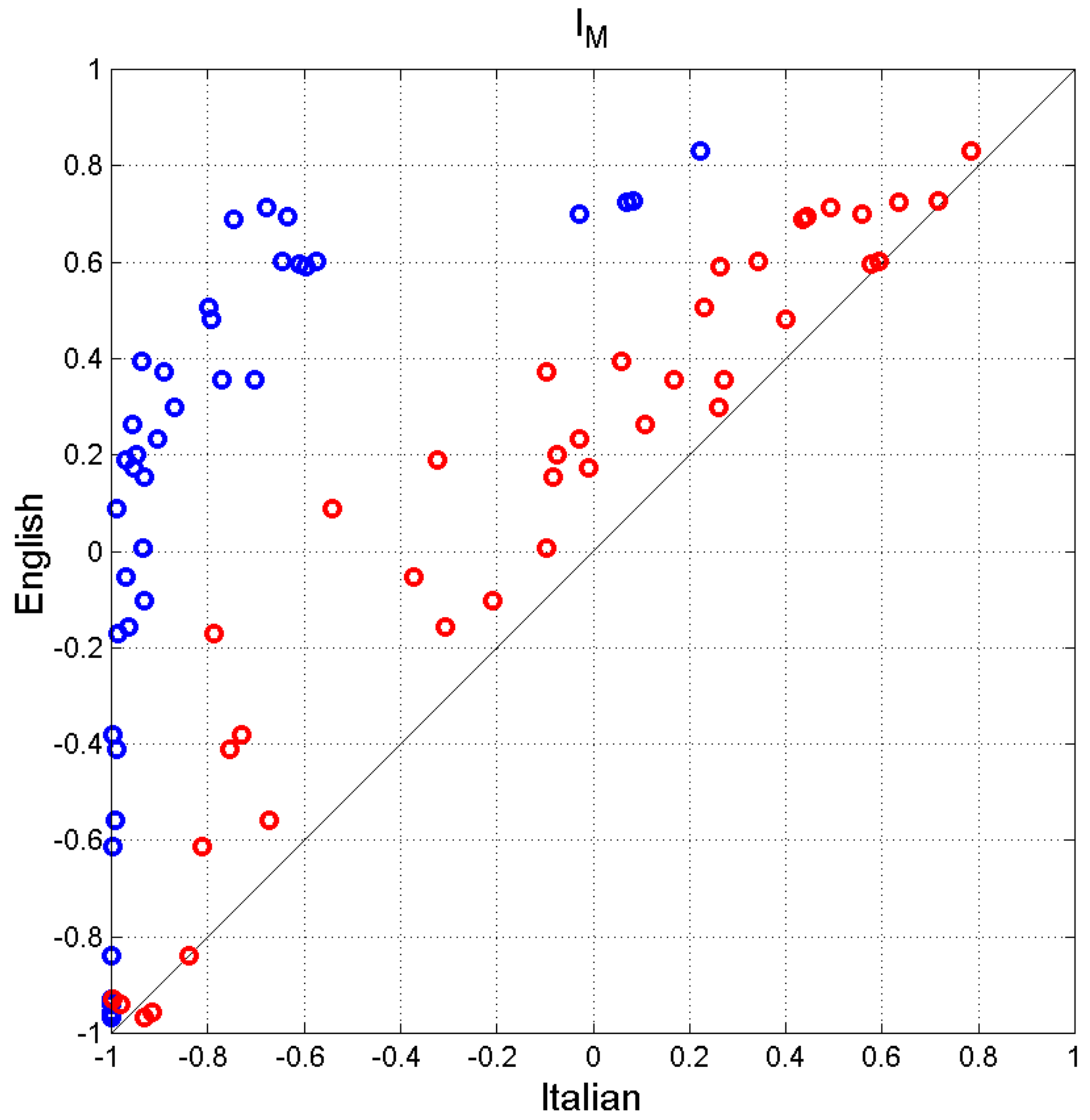 Appliedmath 05 00024 g013