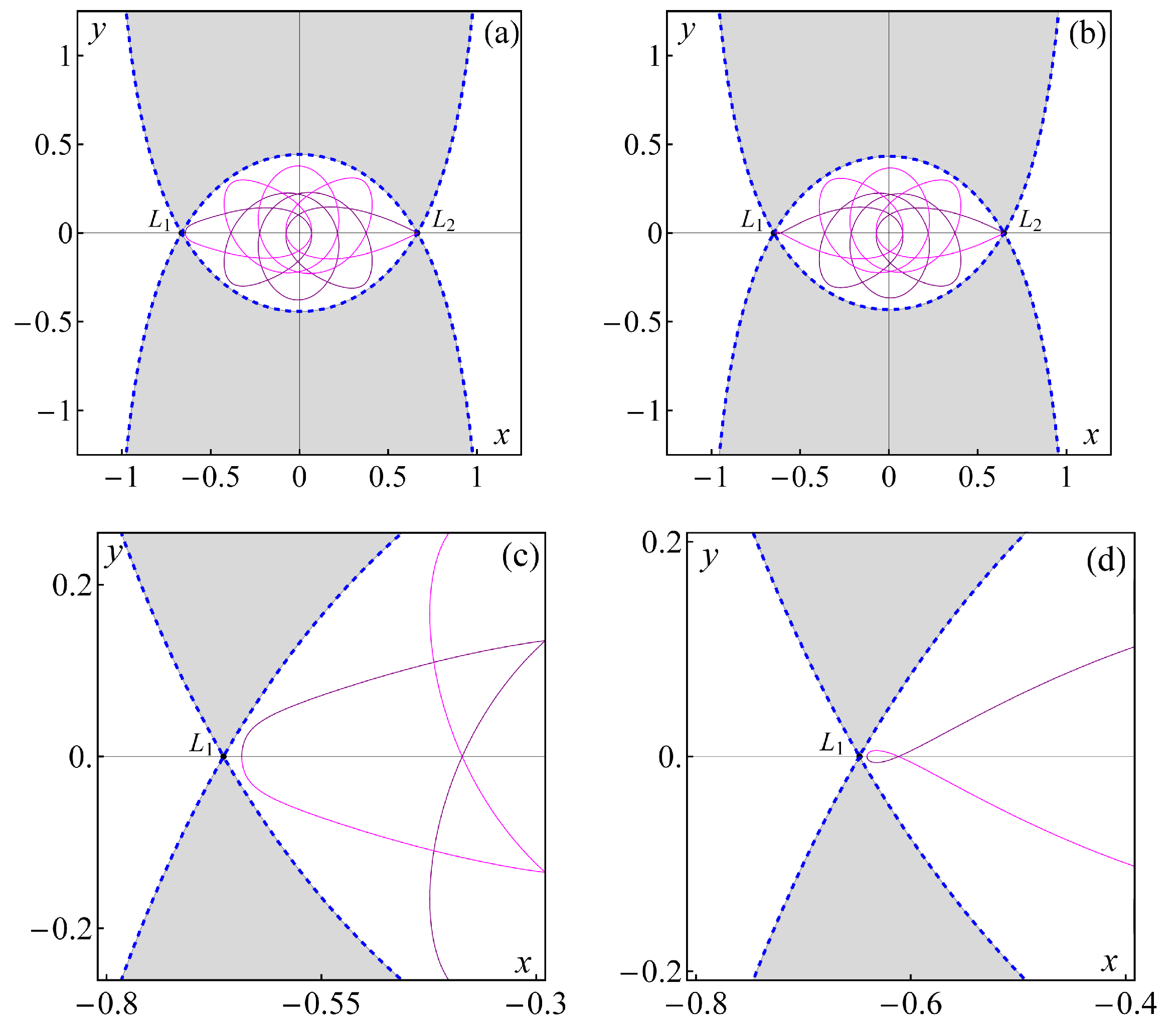 Appliedmath 05 00030 g003