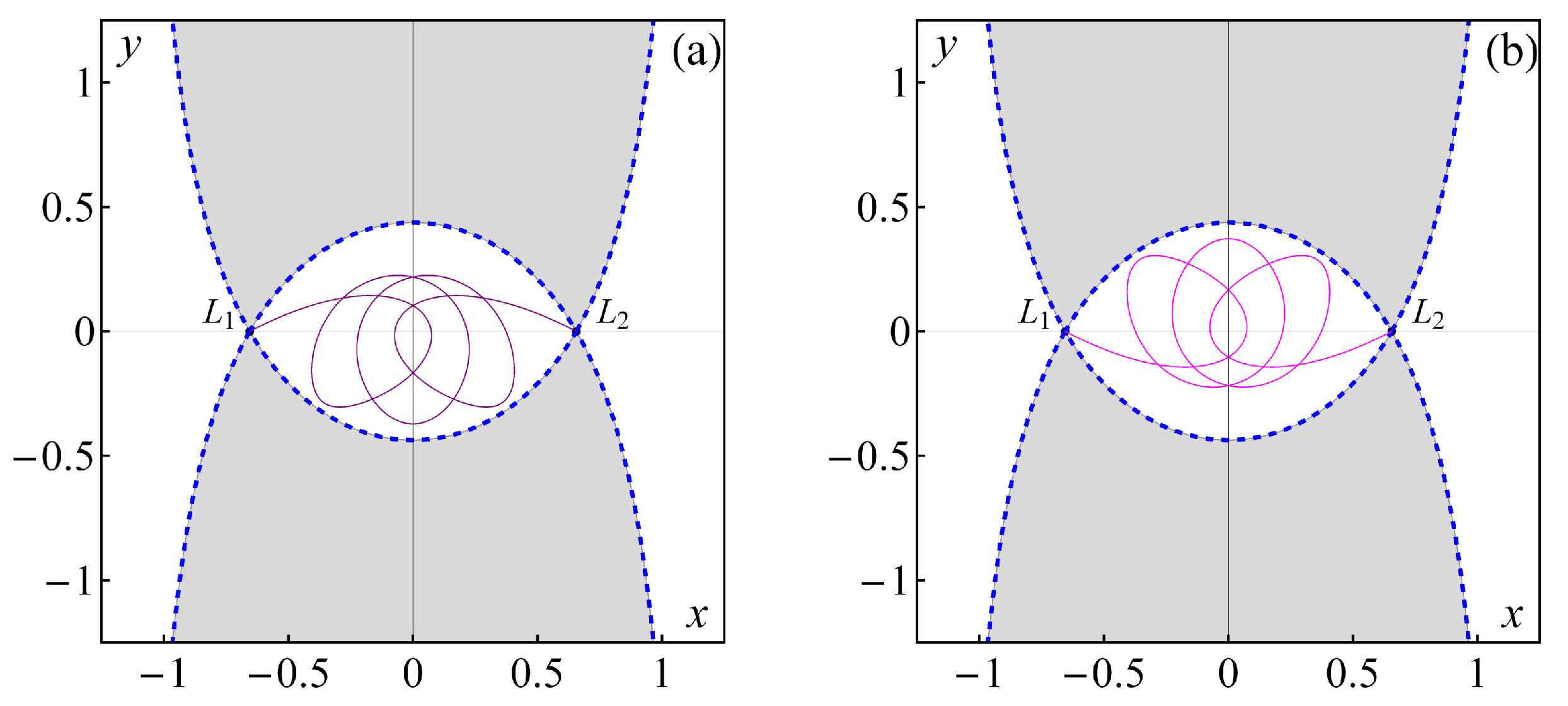 Appliedmath 05 00030 g005