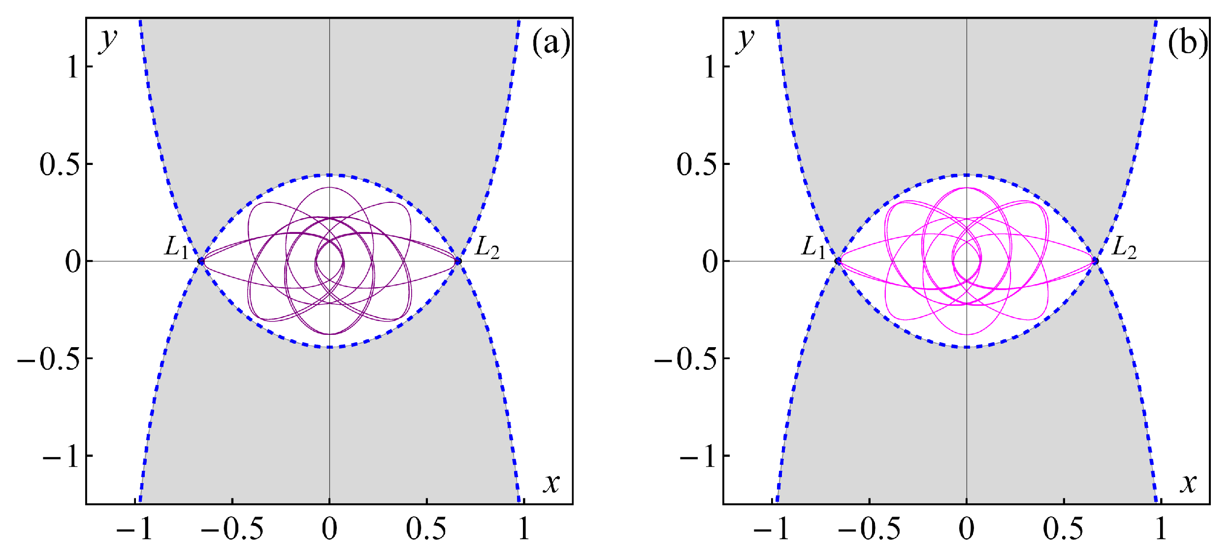 Appliedmath 05 00030 g006