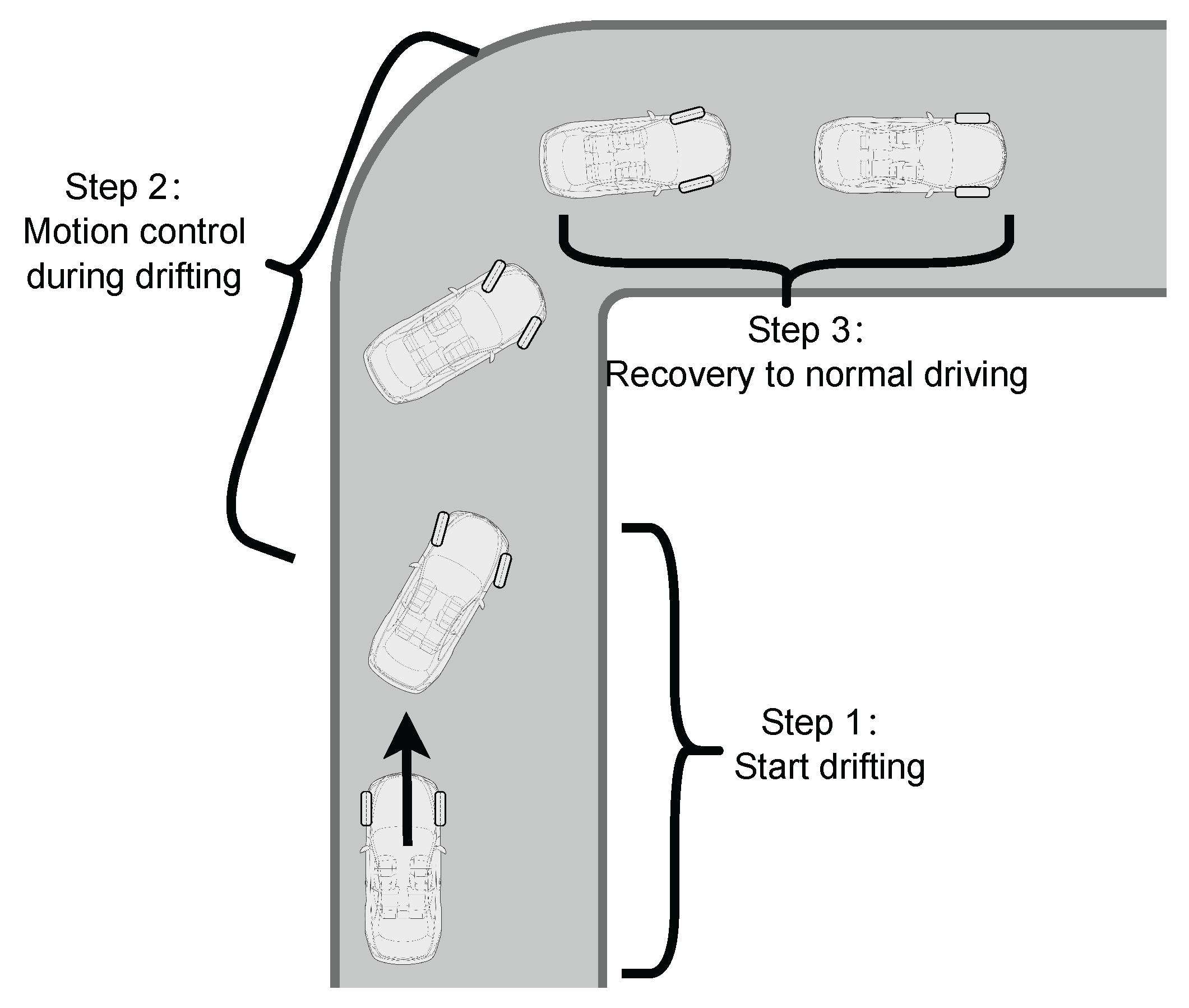 Appliedmath 05 00033 g002