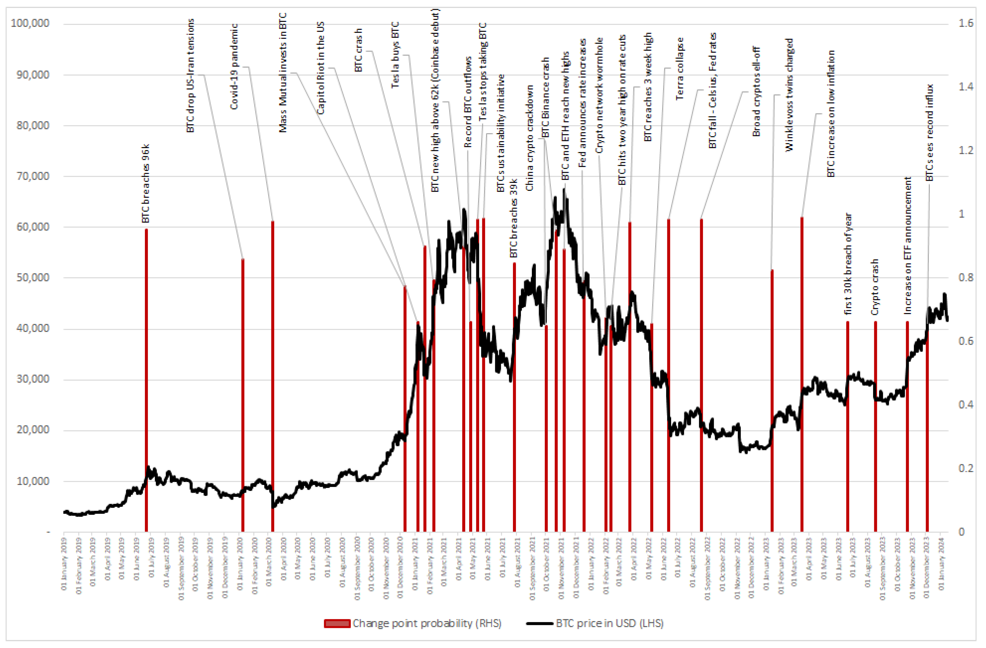 Appliedmath 05 00036 g003