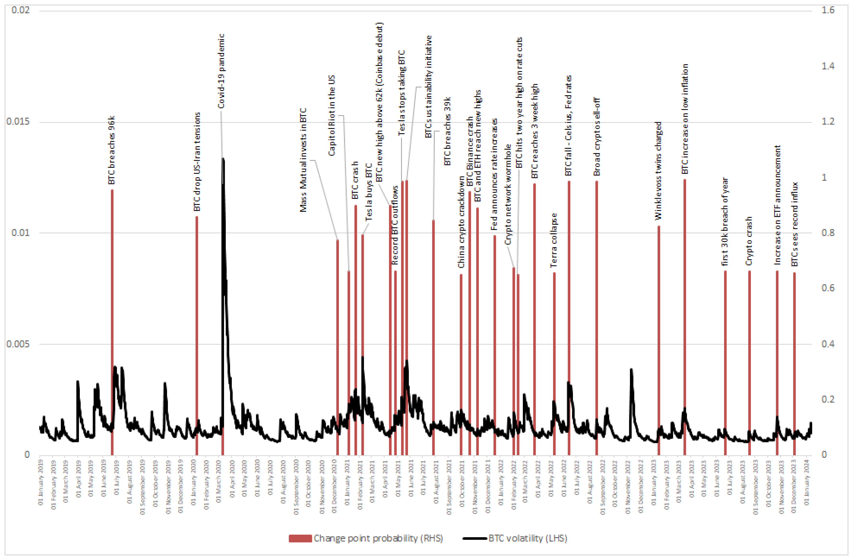 Appliedmath 05 00036 g005