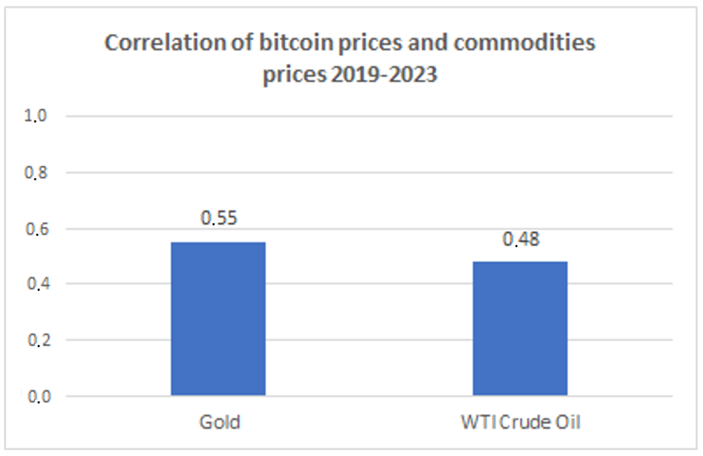Appliedmath 05 00036 g011