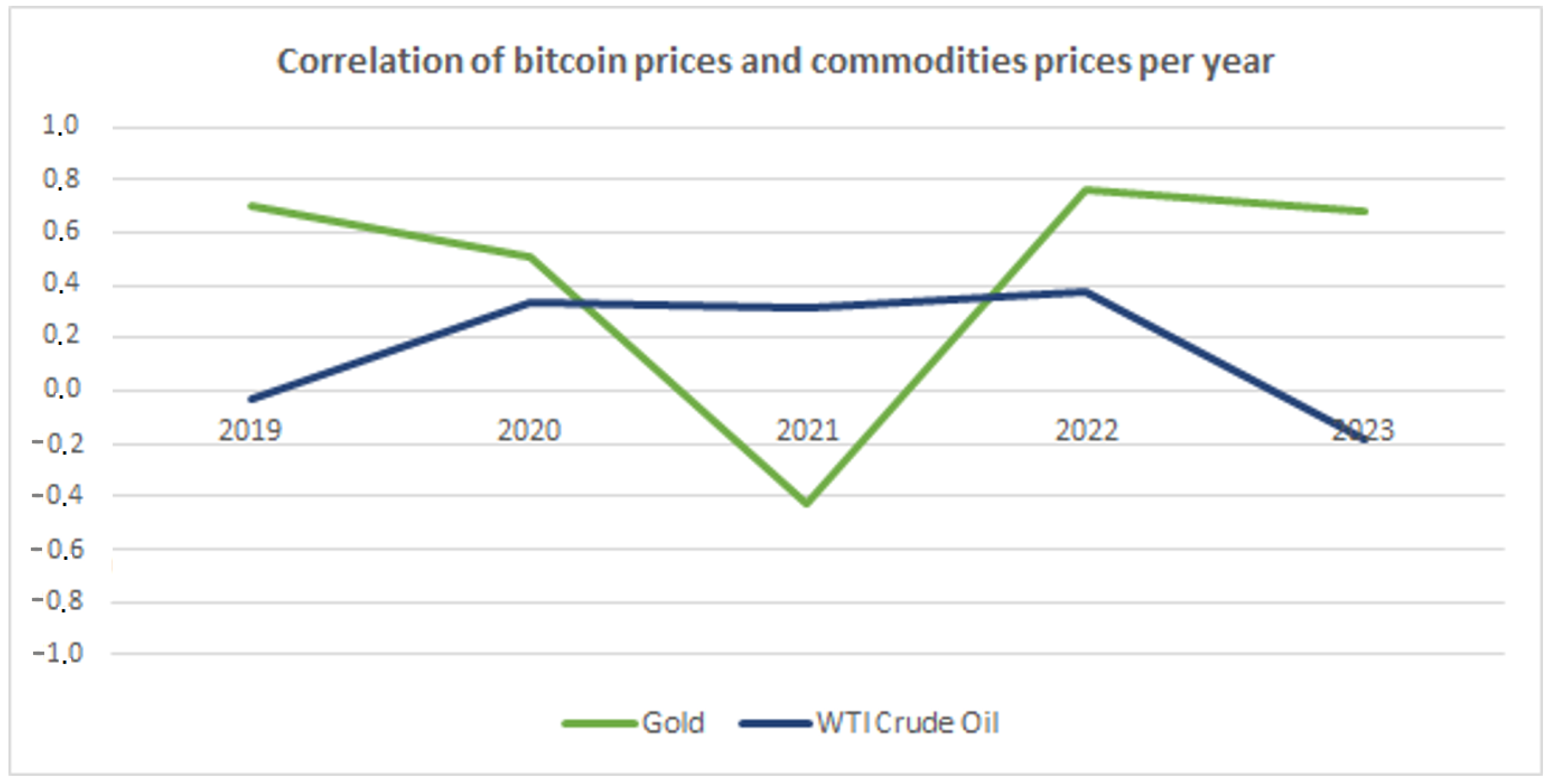 Appliedmath 05 00036 g012