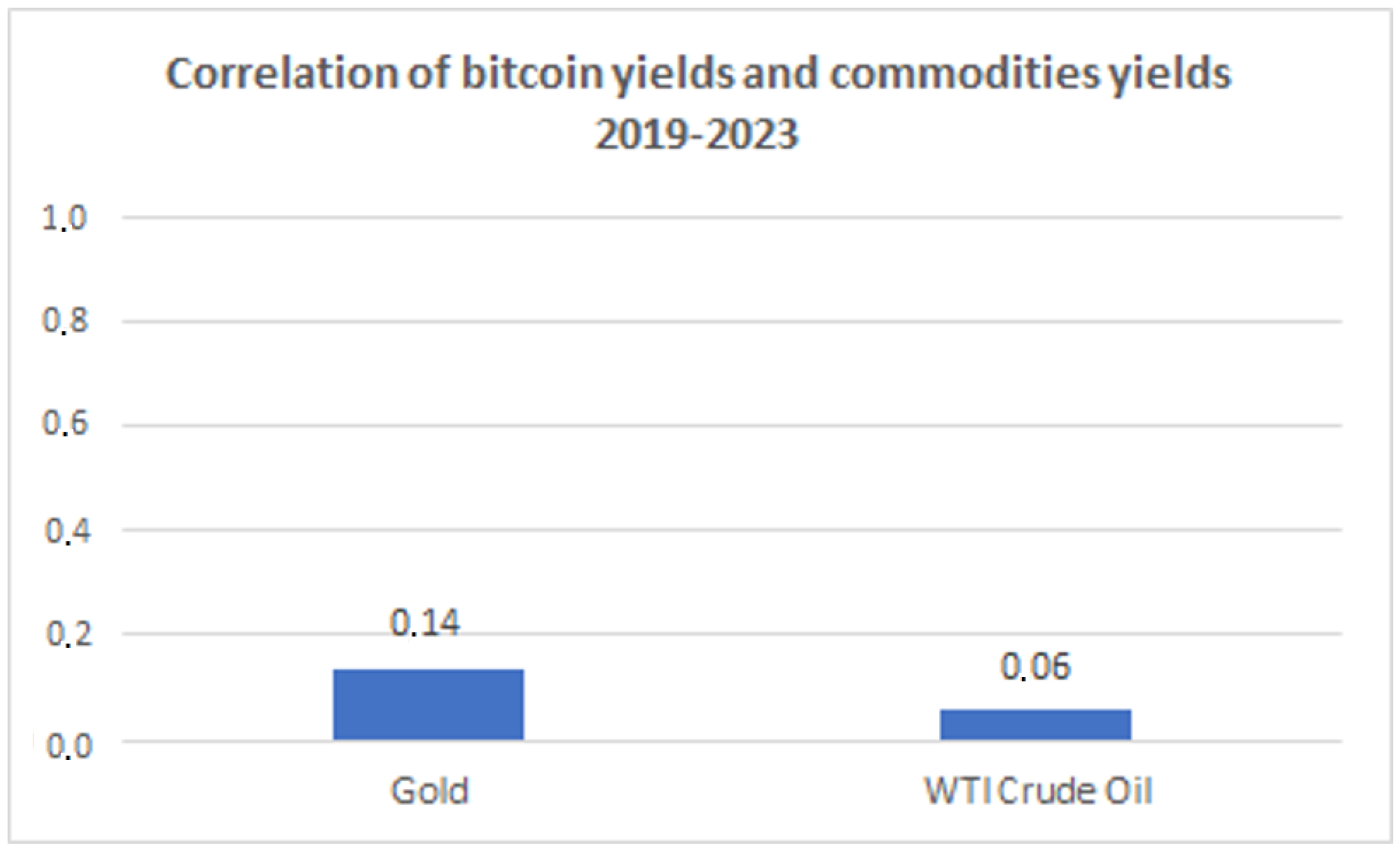 Appliedmath 05 00036 g013