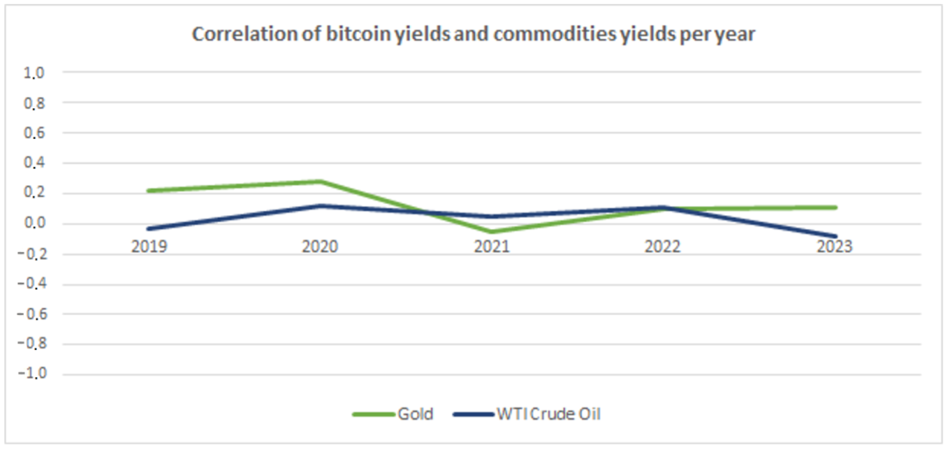 Appliedmath 05 00036 g014