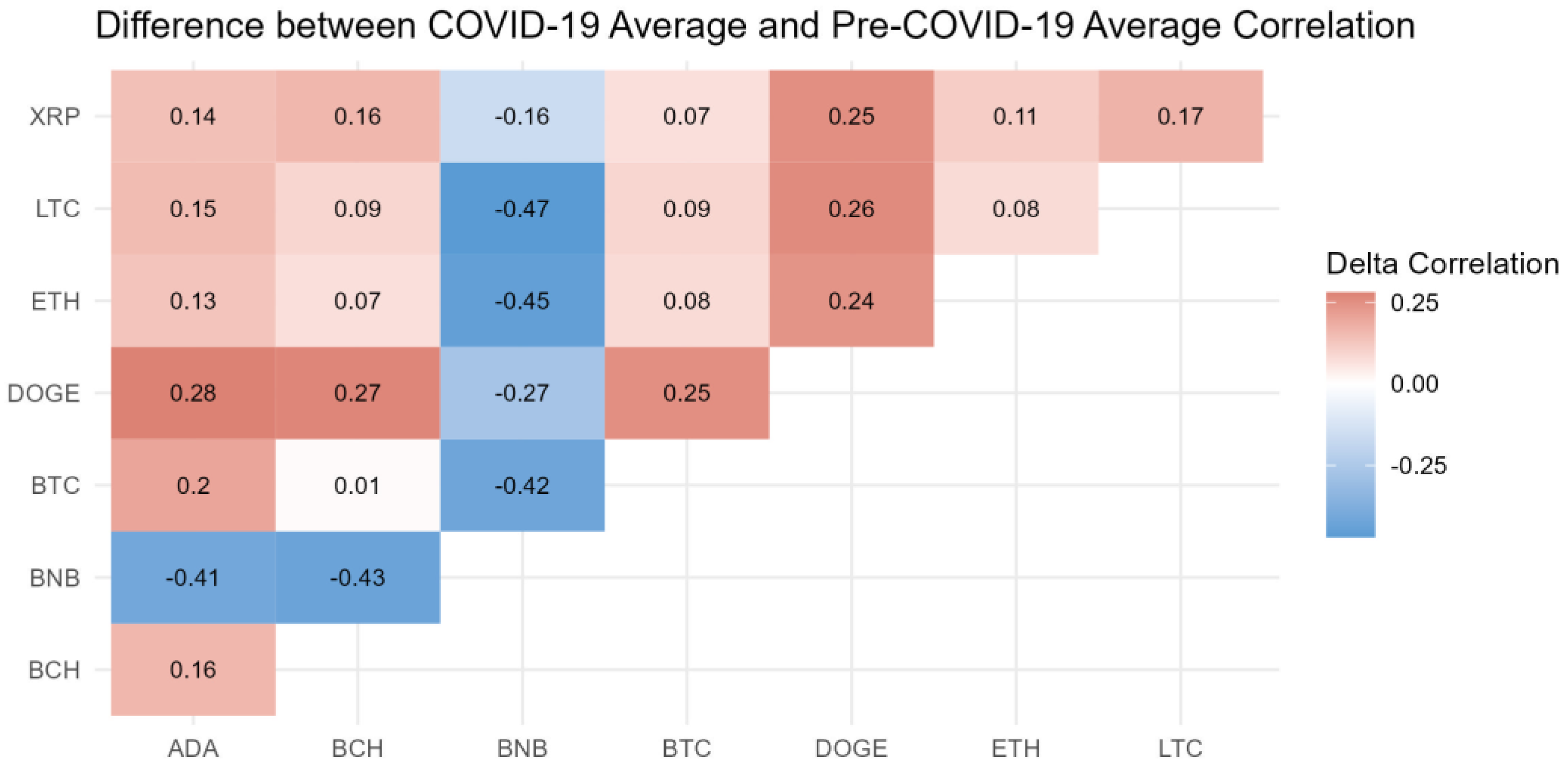 Appliedmath 05 00036 g015