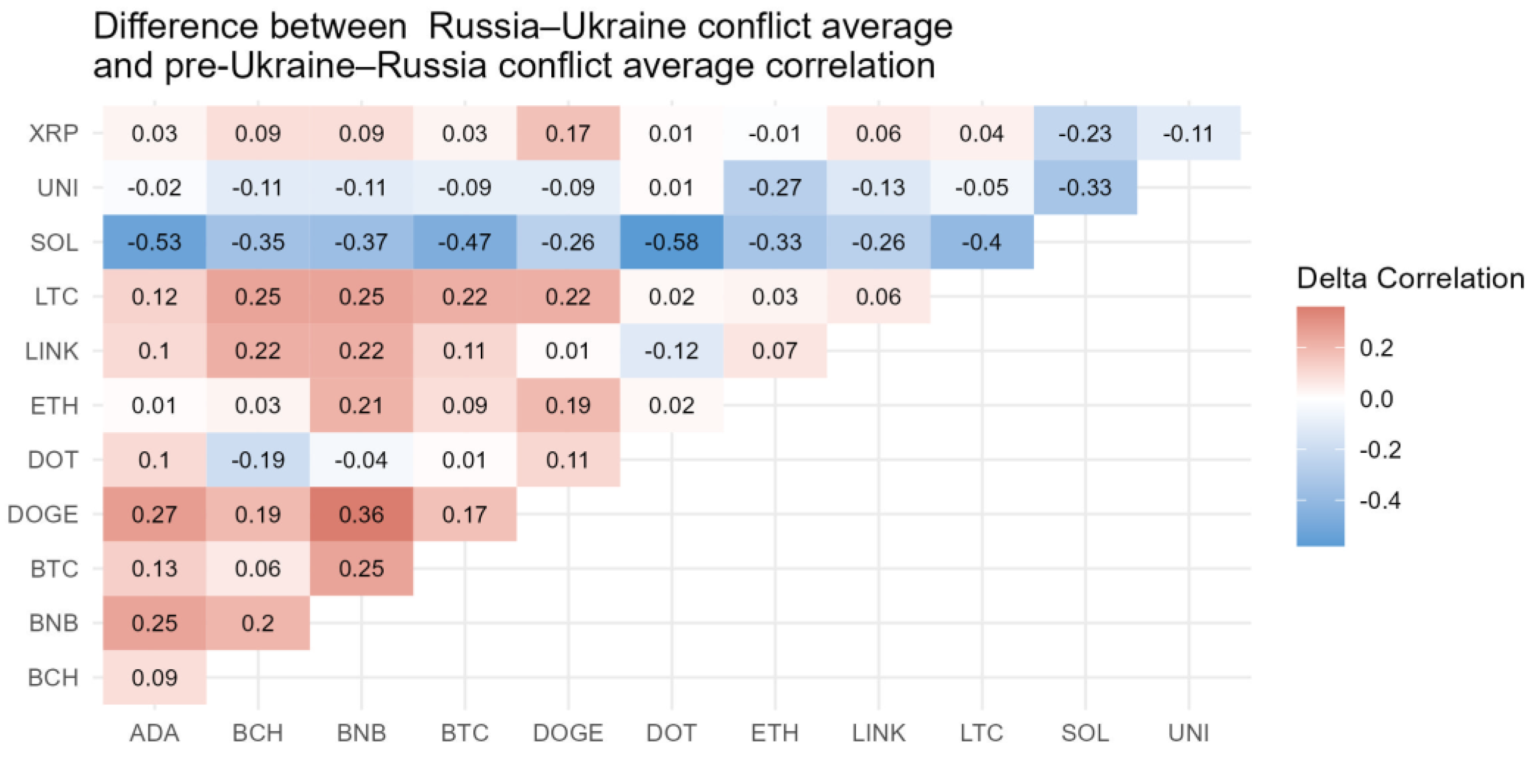 Appliedmath 05 00036 g016