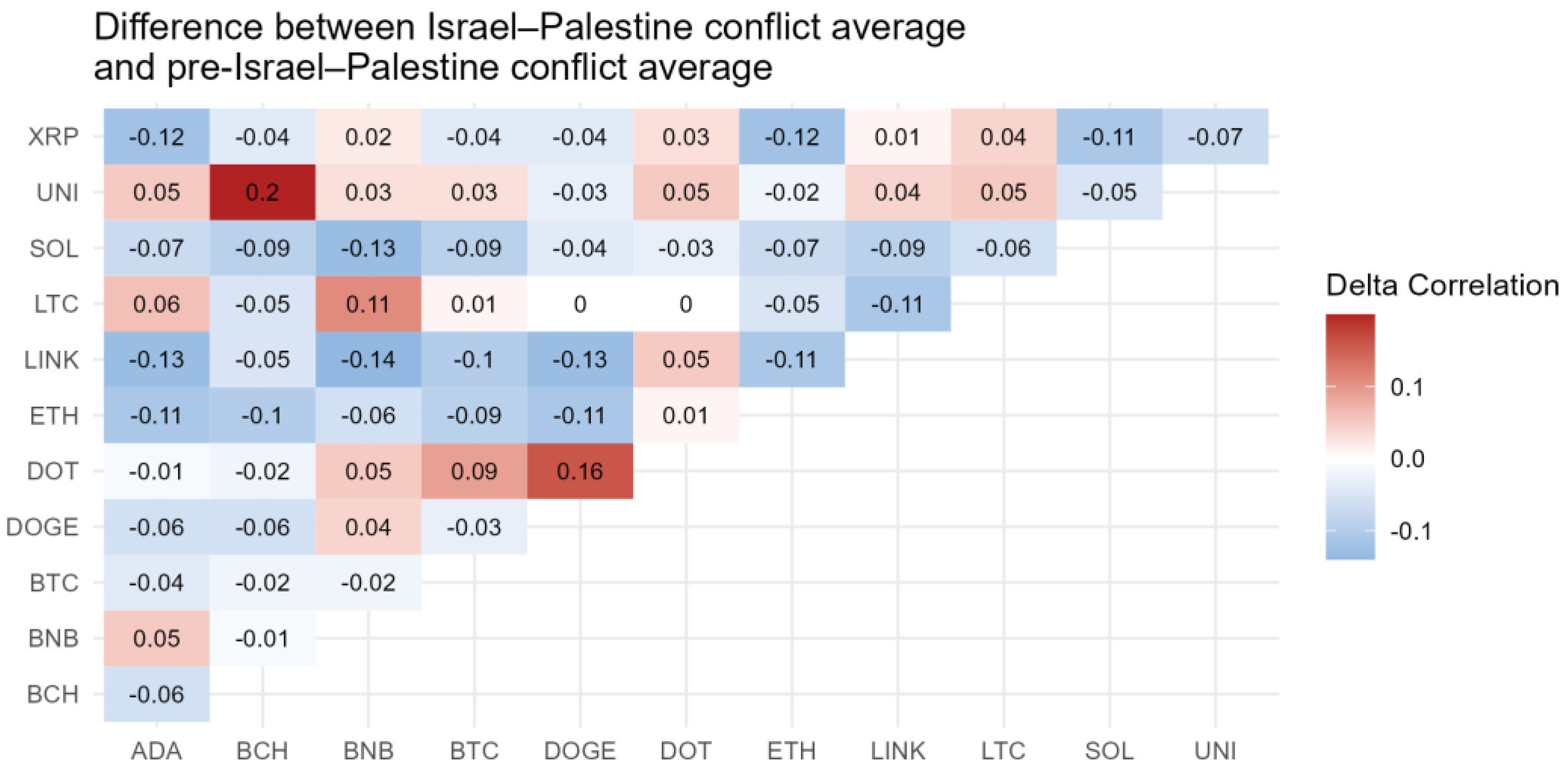 Appliedmath 05 00036 g017