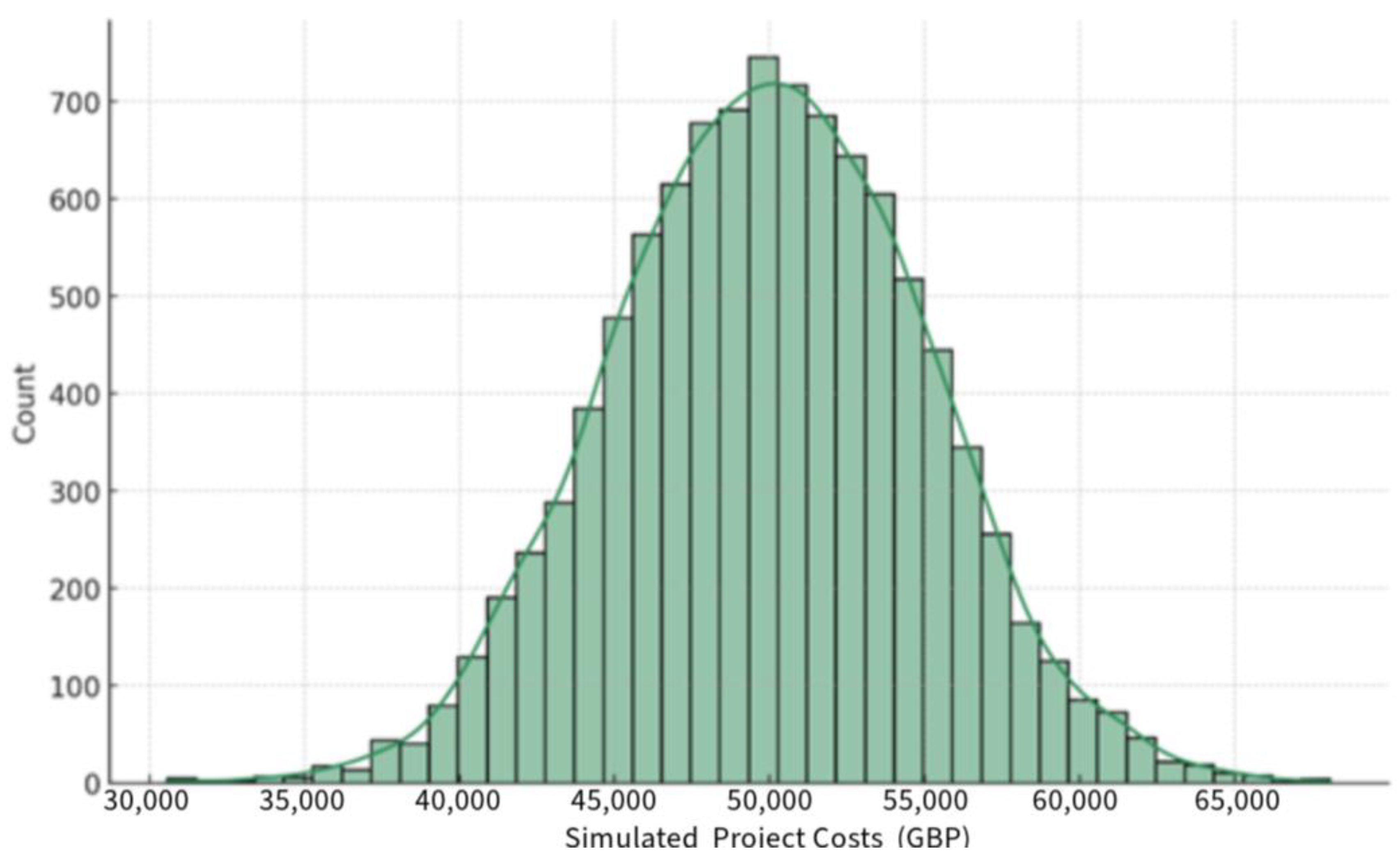 Appliedmath 05 00039 g003