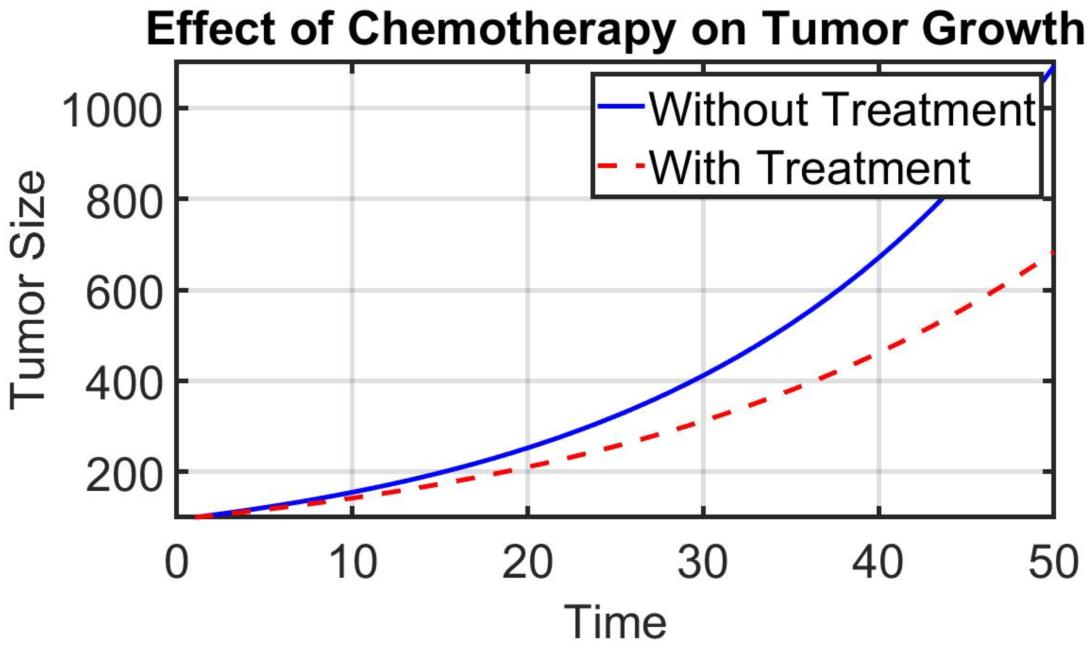 Appliedmath 05 00040 g003