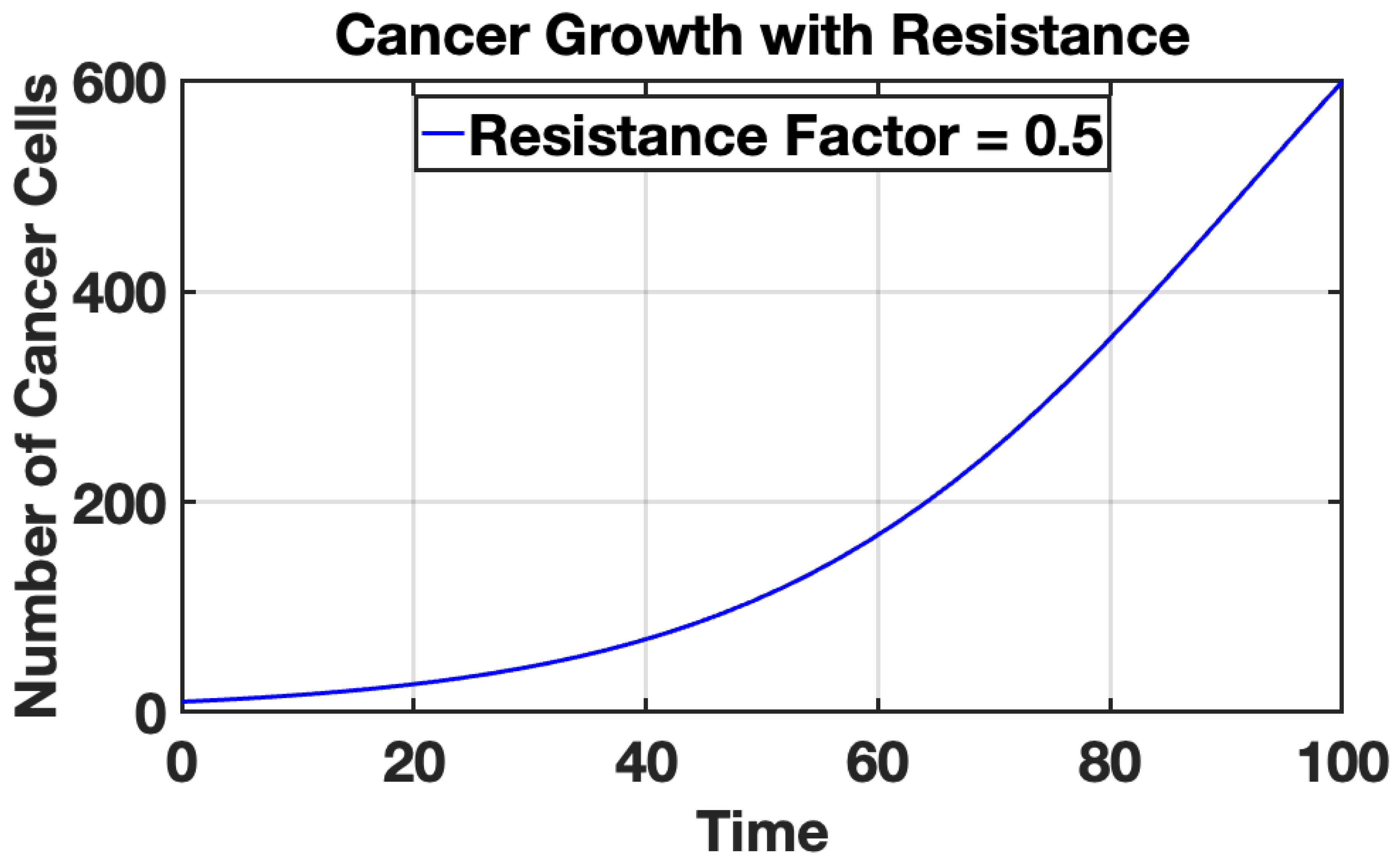 Appliedmath 05 00040 g006