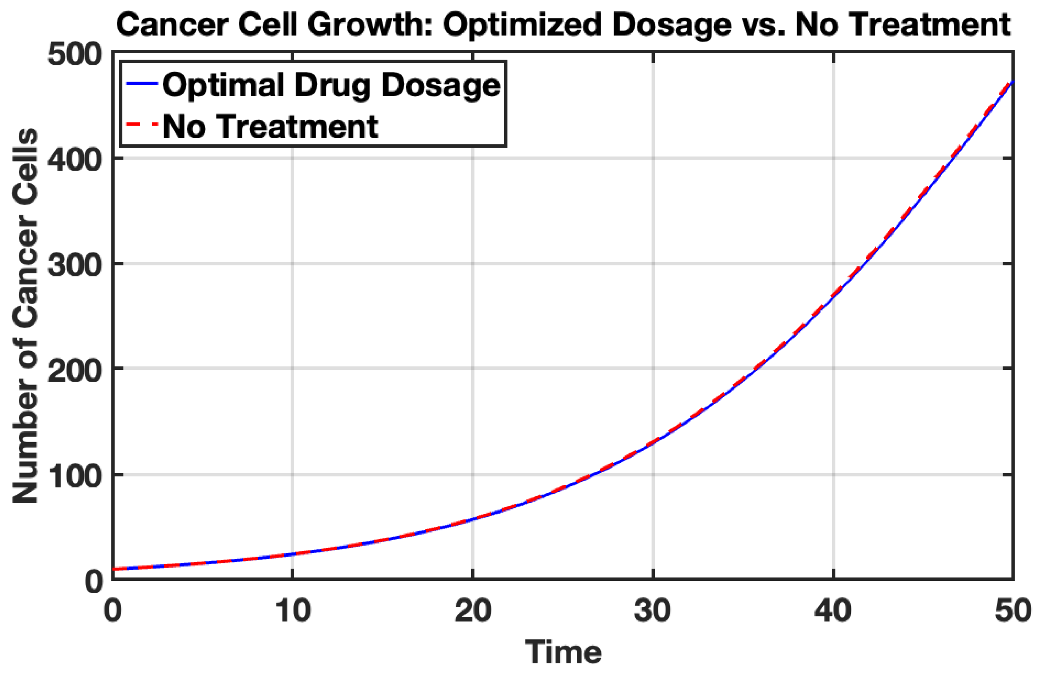 Appliedmath 05 00040 g007