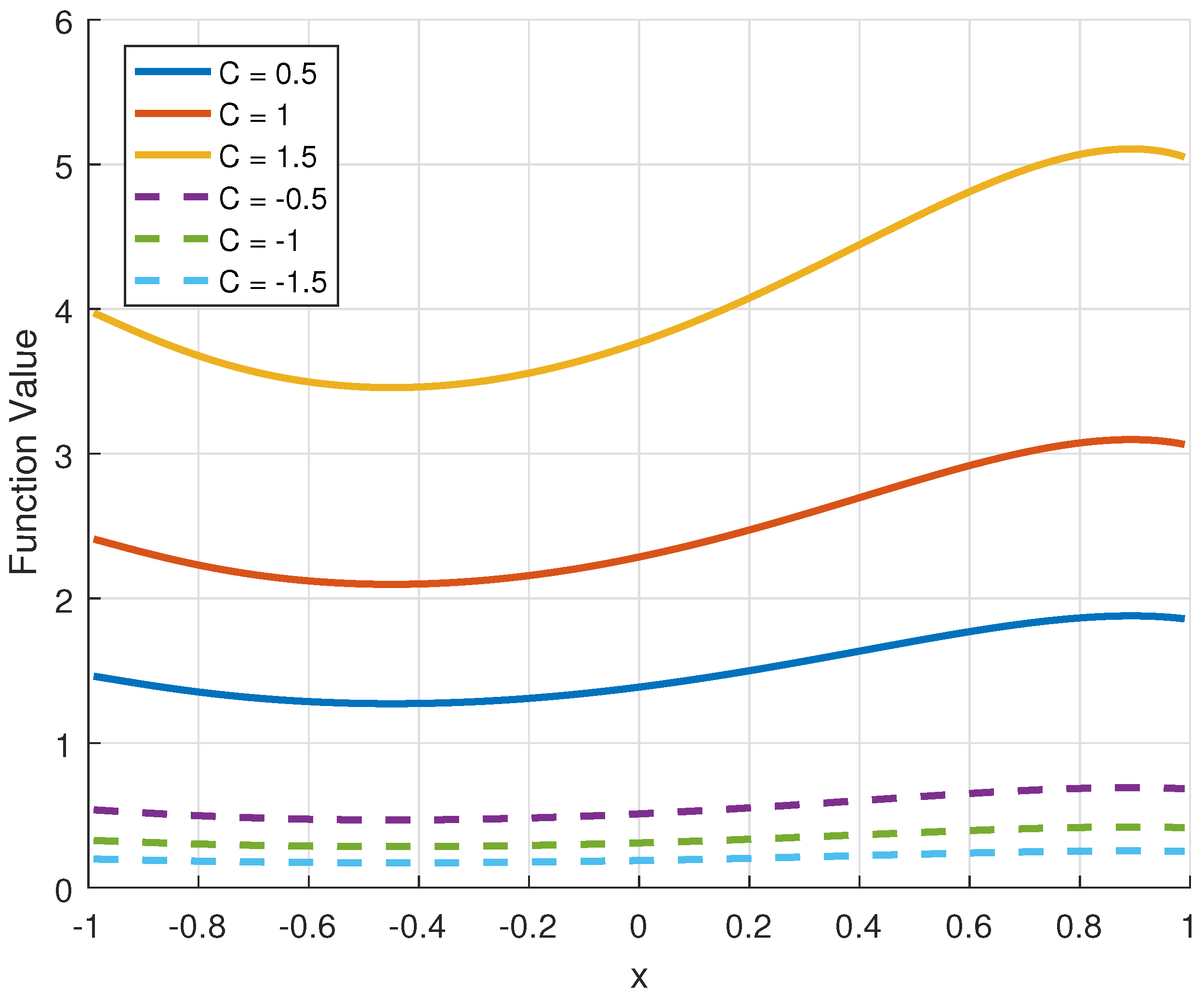 Appliedmath 05 00041 g004