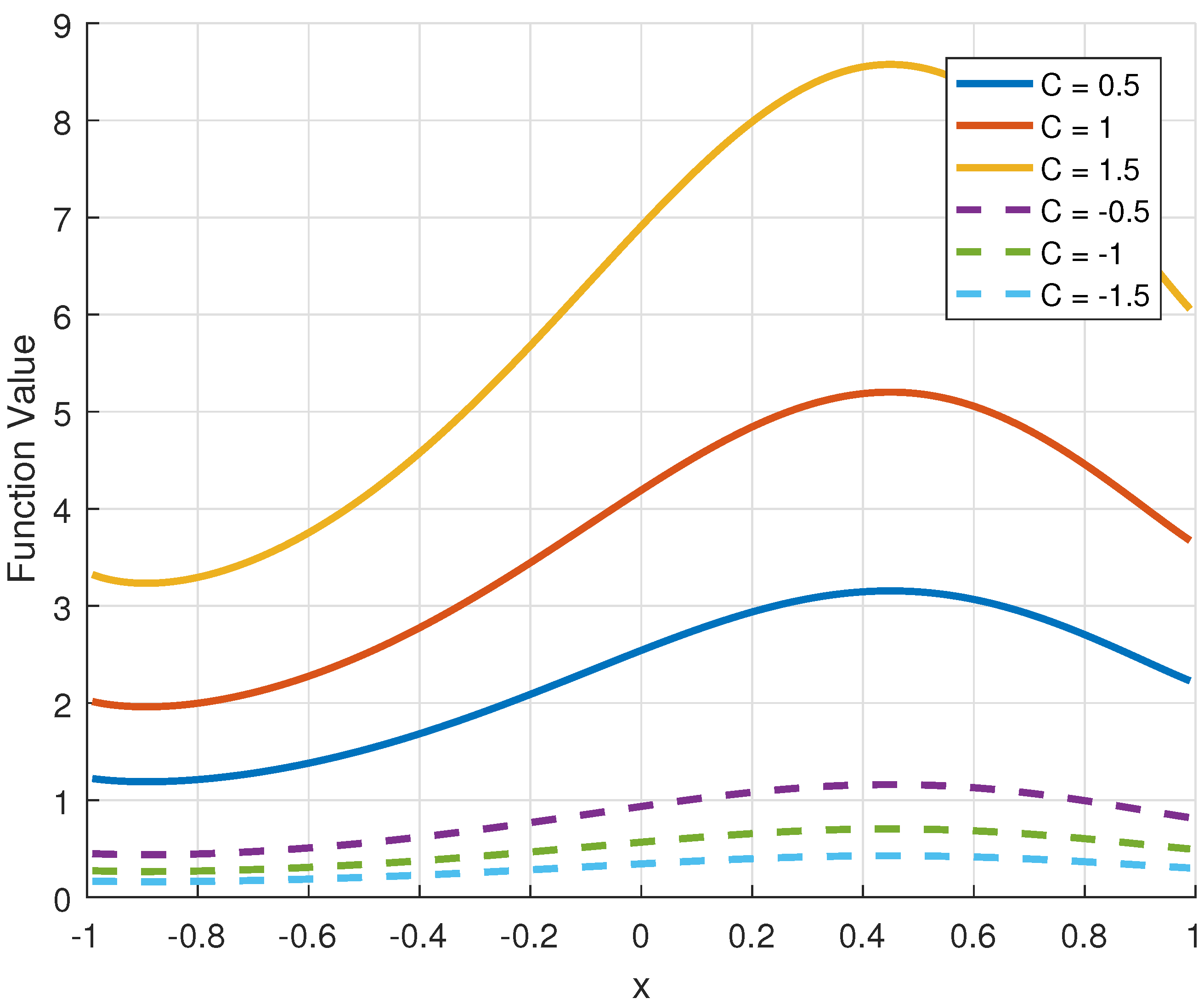 Appliedmath 05 00041 g005