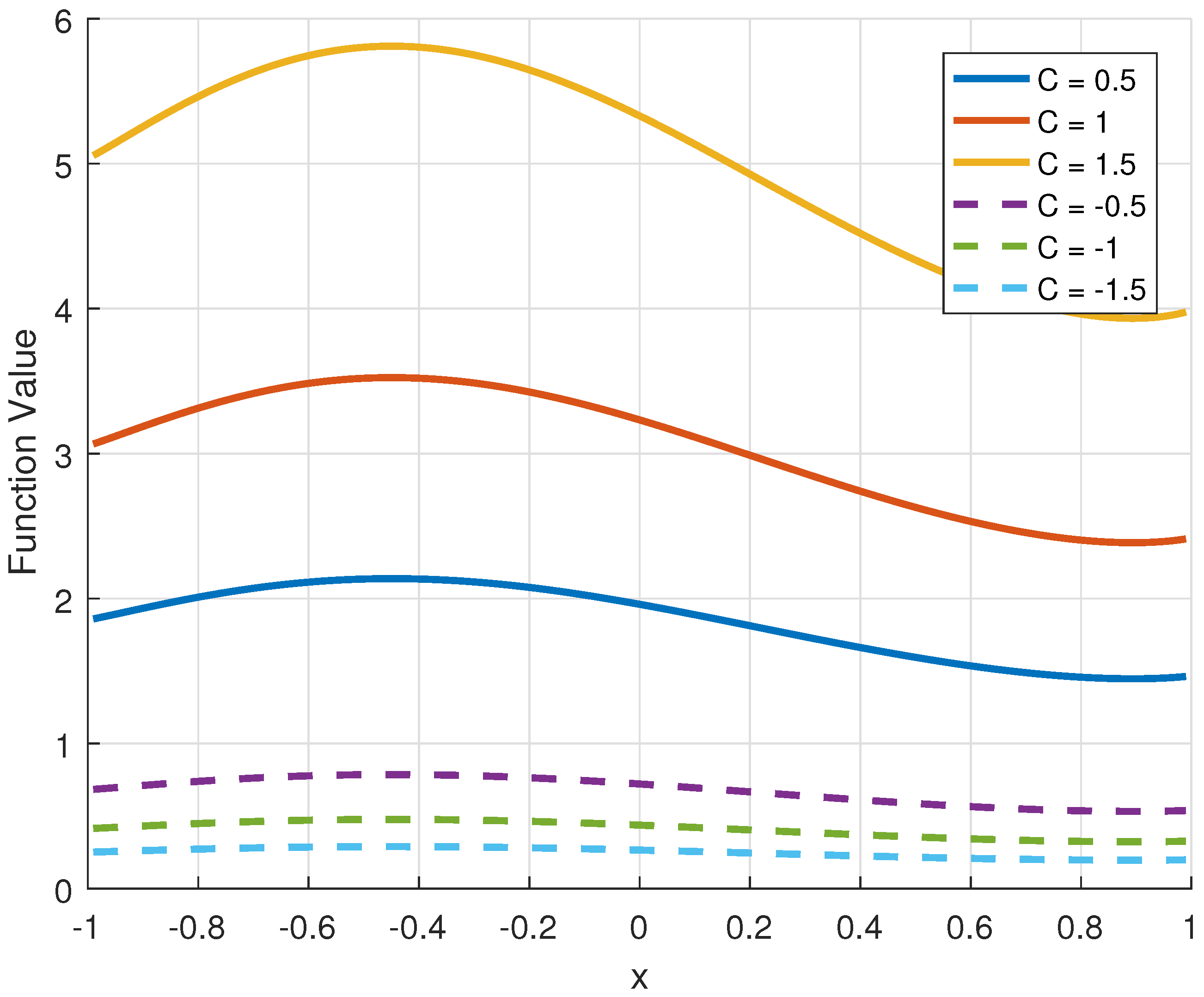 Appliedmath 05 00041 g006