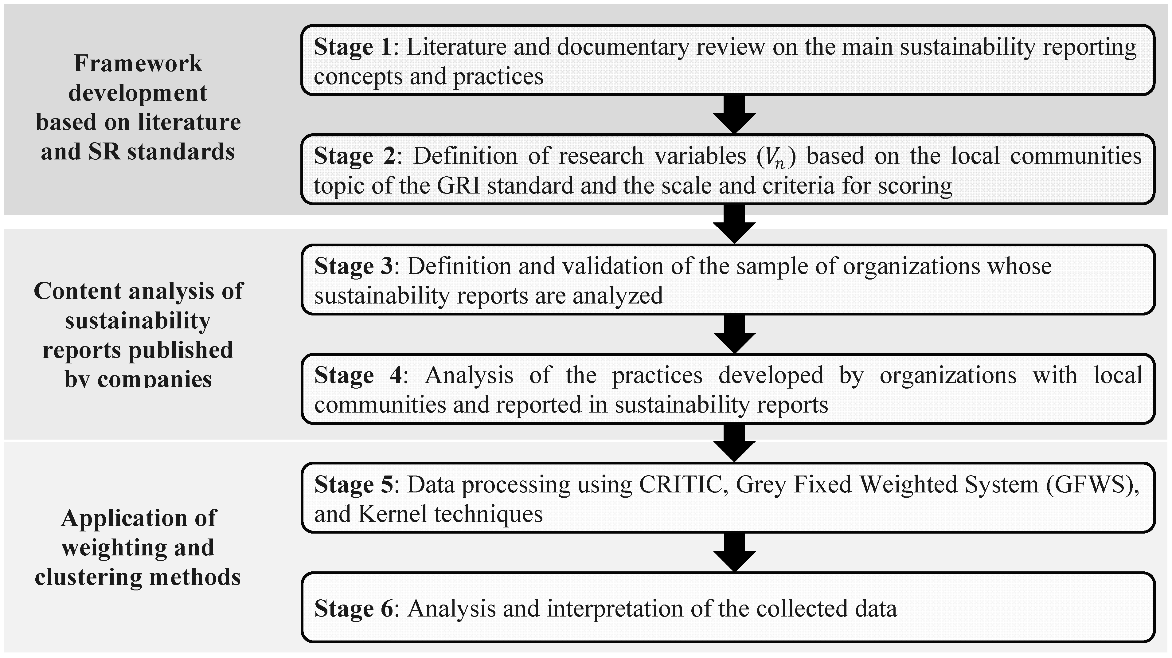 Appliedmath 05 00042 g001