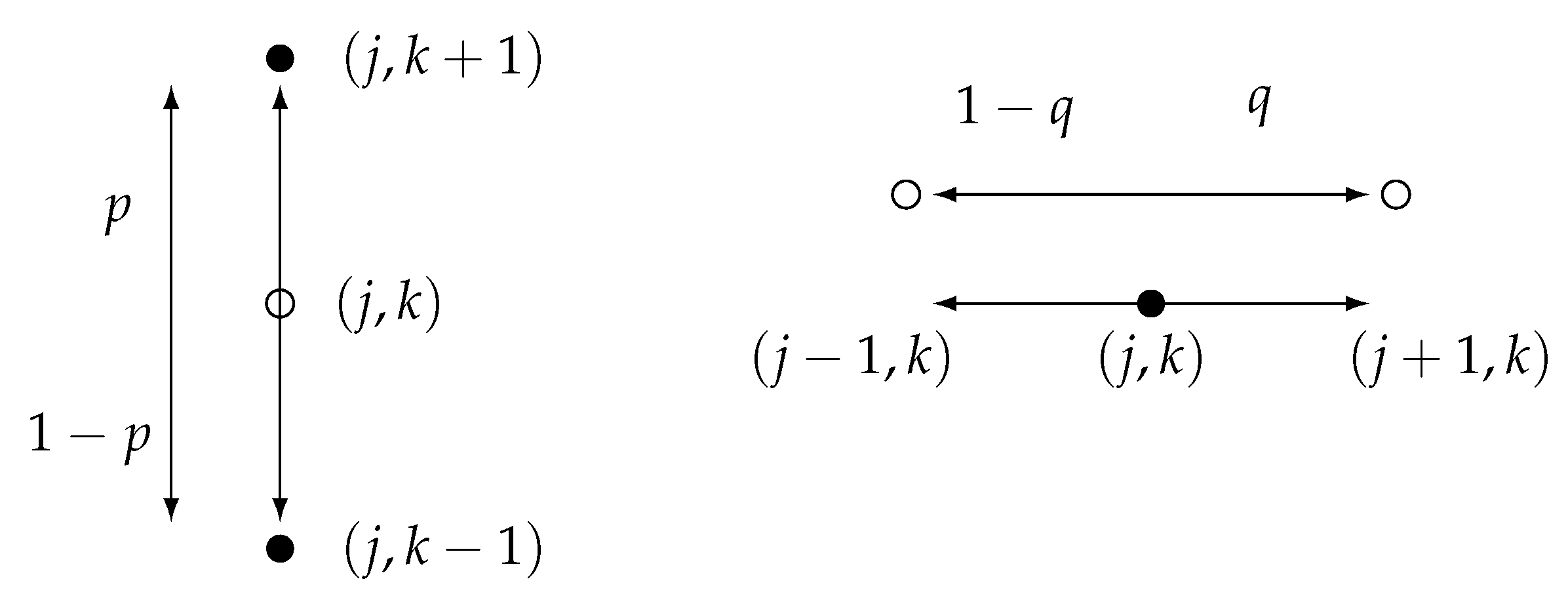 Appliedmath 05 00044 g002