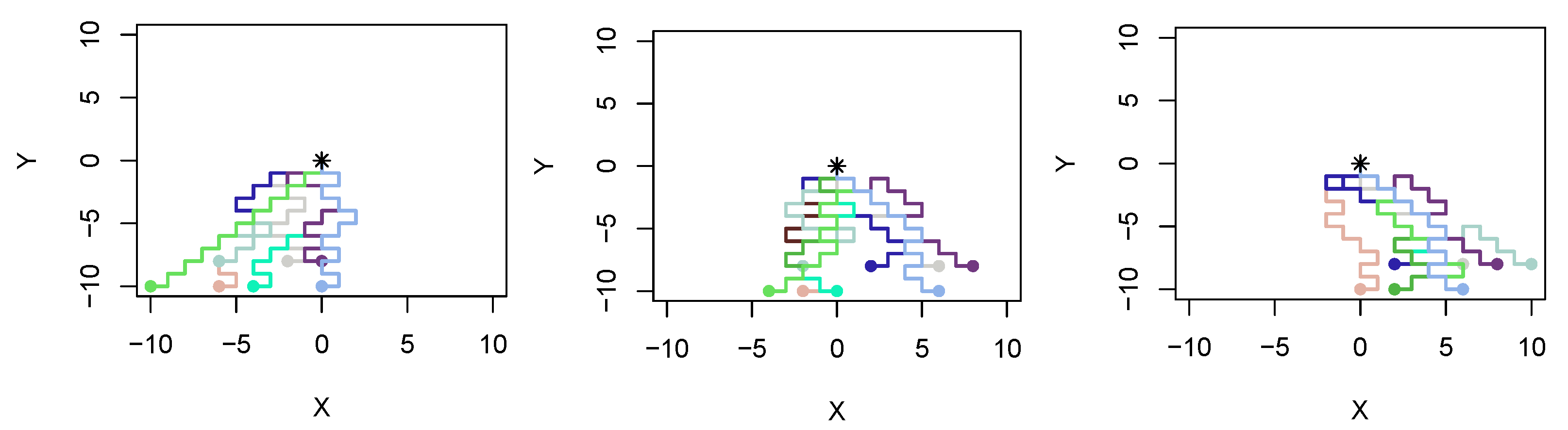 Appliedmath 05 00044 g005