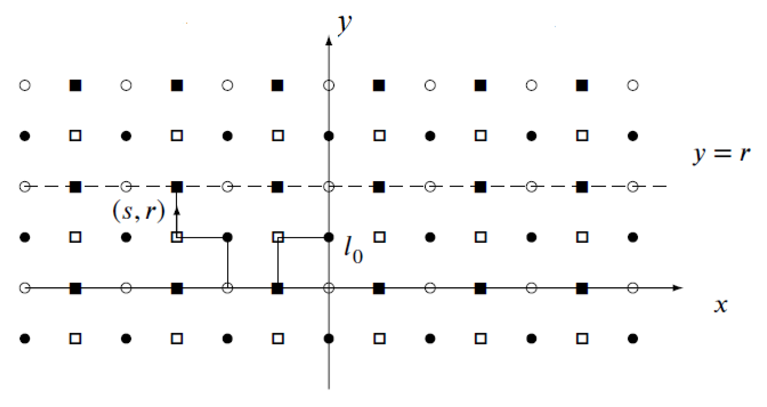 Appliedmath 05 00044 g007