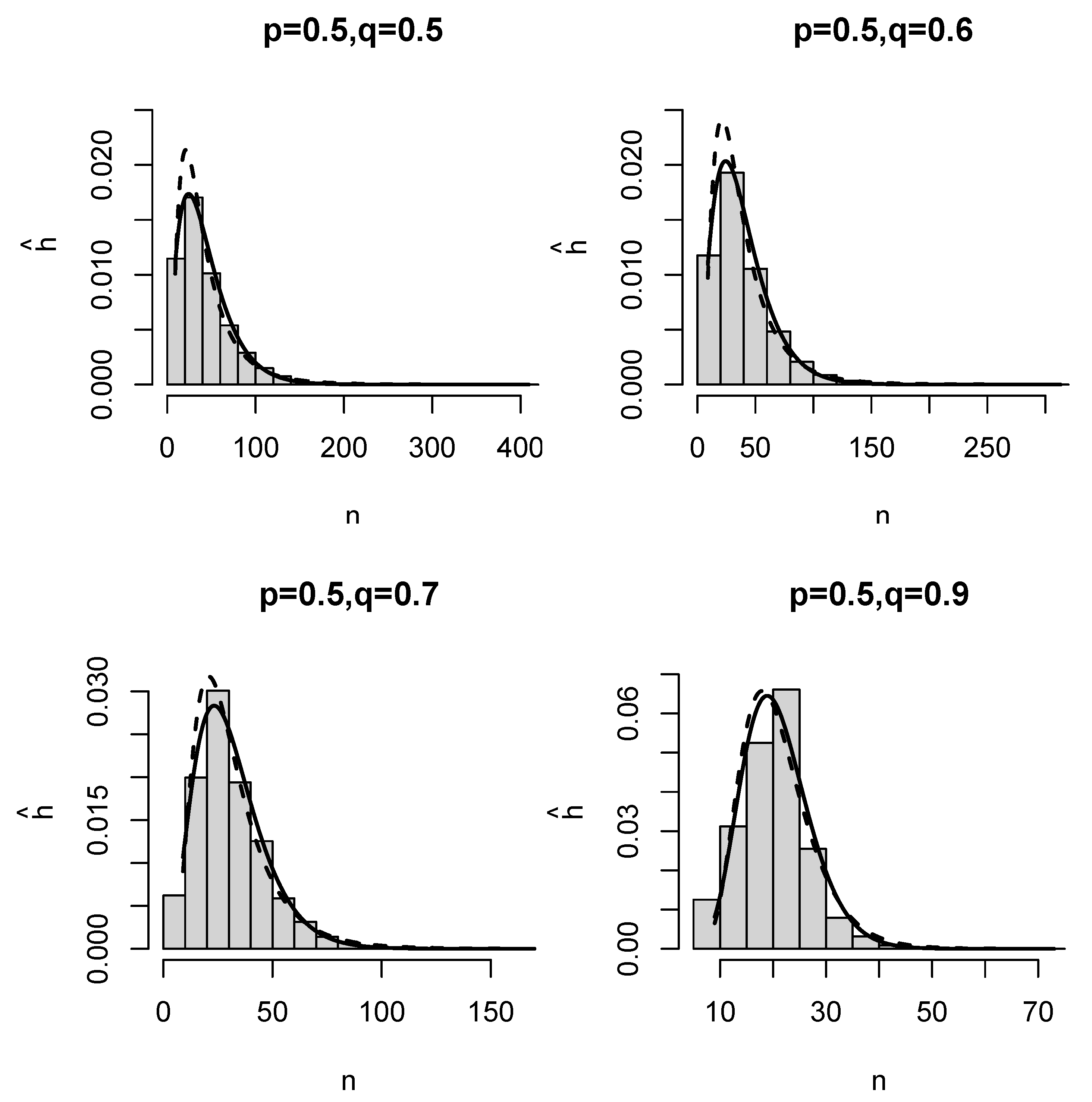 Appliedmath 05 00044 g015