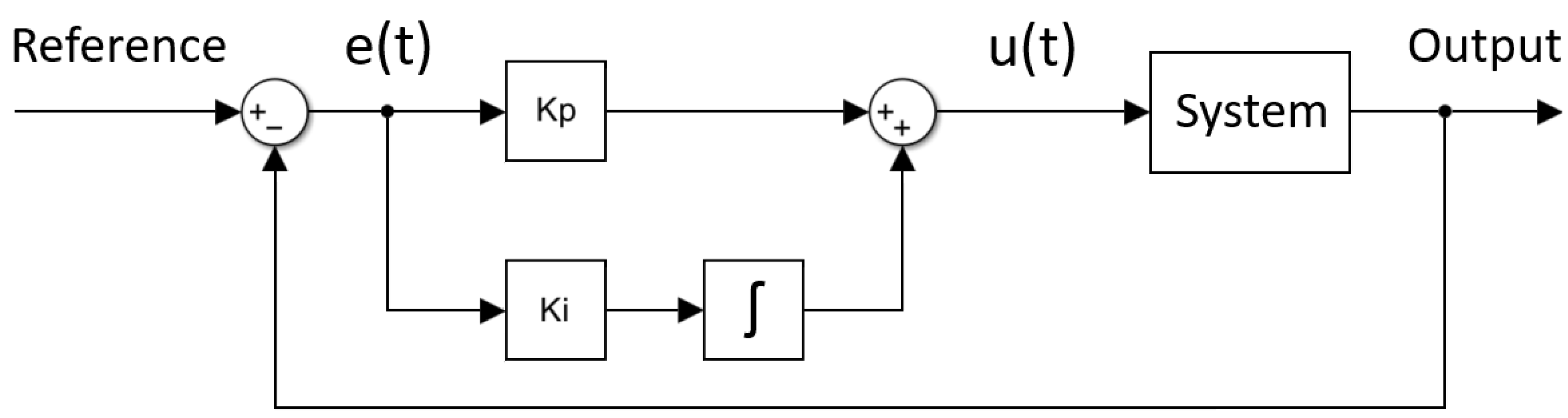 Appliedmath 05 00045 g001