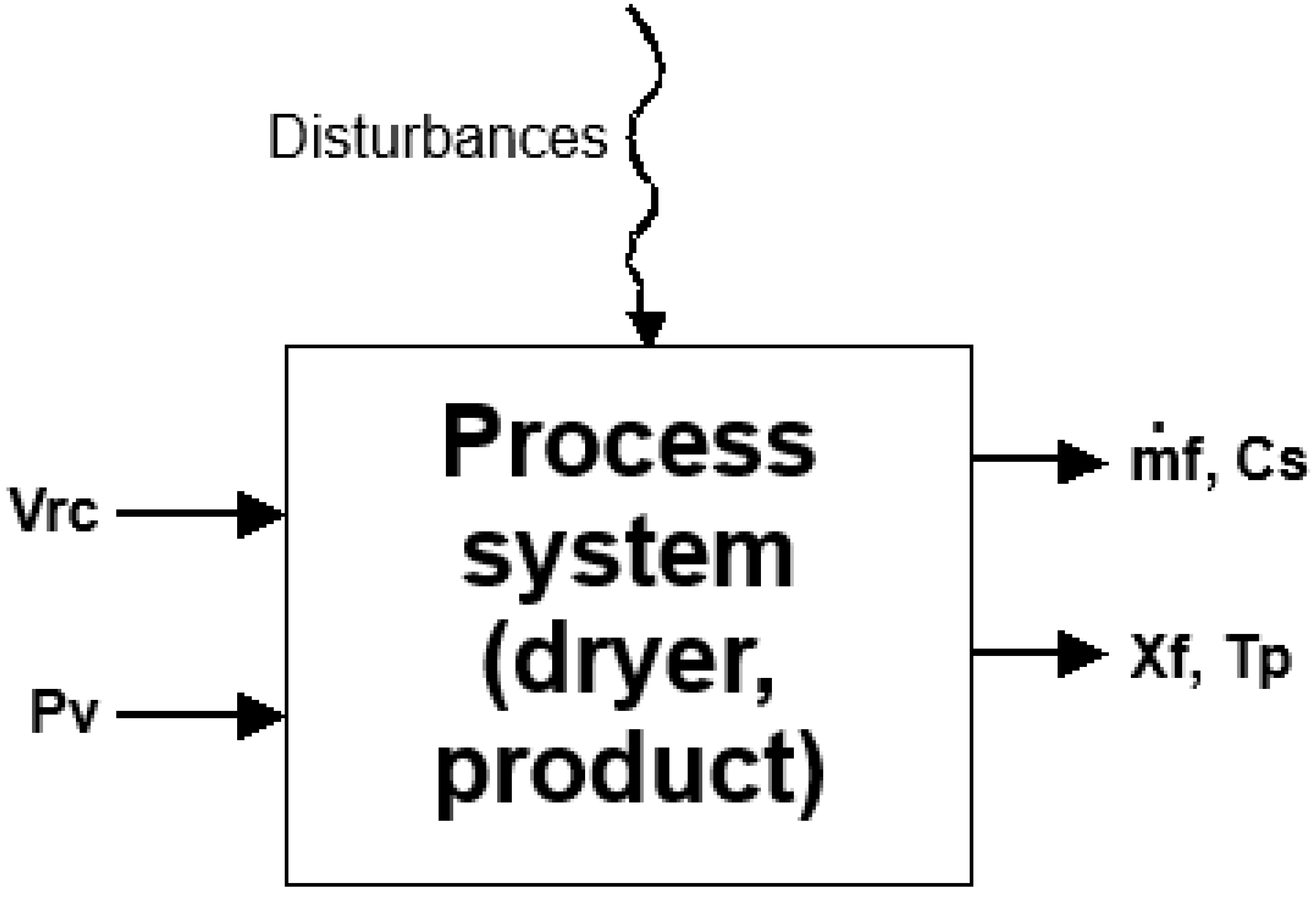 Appliedmath 05 00045 g003