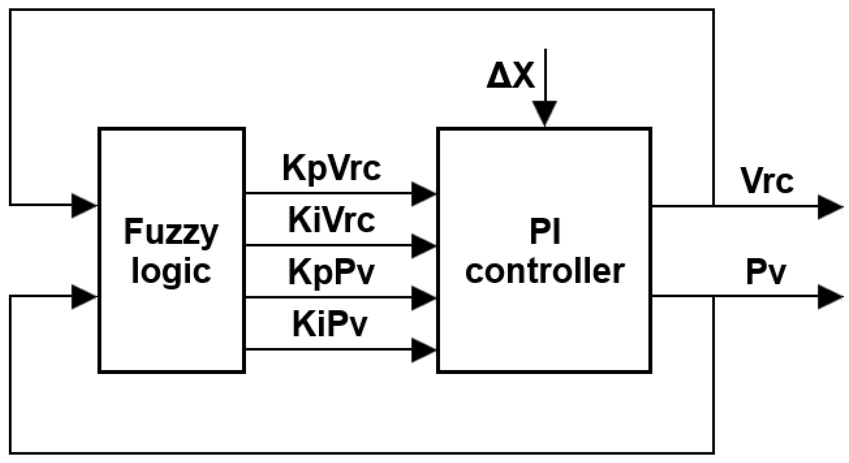 Appliedmath 05 00045 g006
