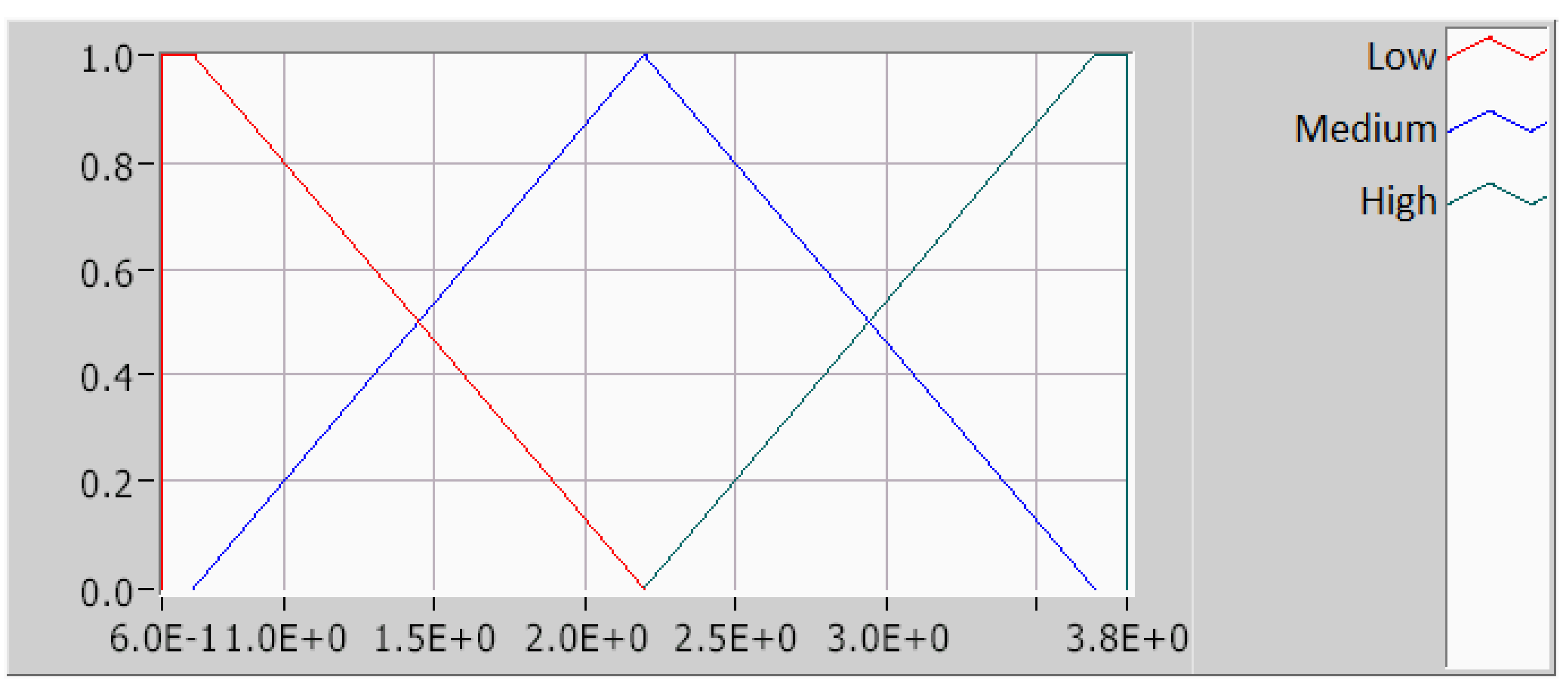Appliedmath 05 00045 g007
