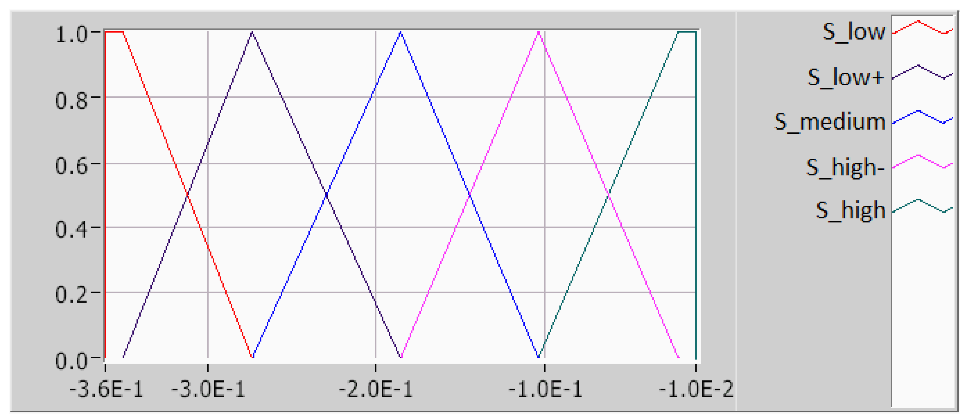 Appliedmath 05 00045 g009