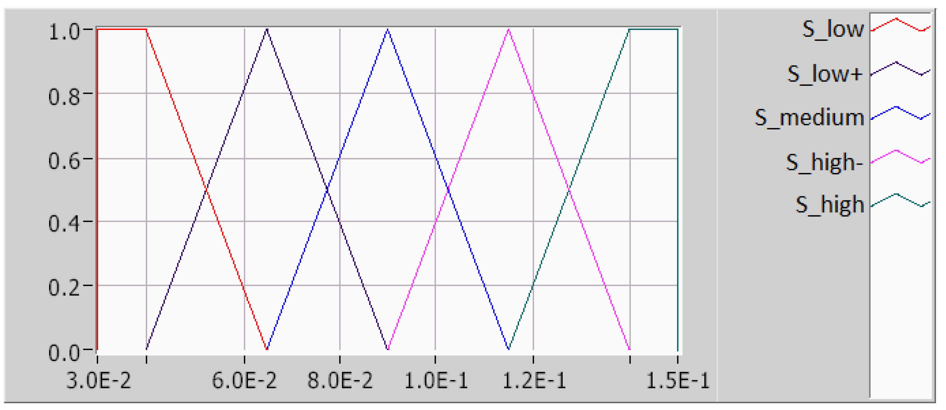 Appliedmath 05 00045 g011