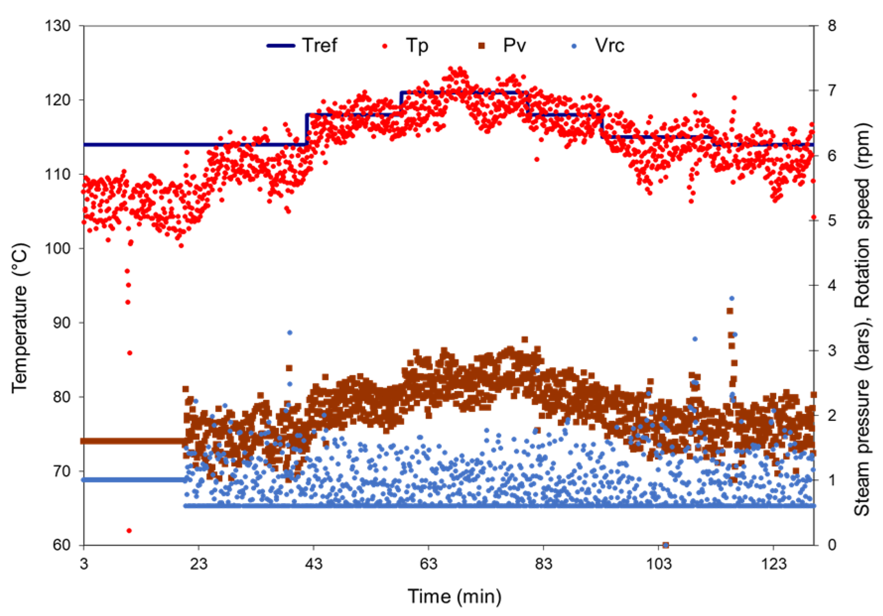 Appliedmath 05 00045 g018