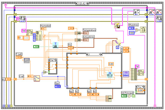 Appliedmath 05 00045 g0a3