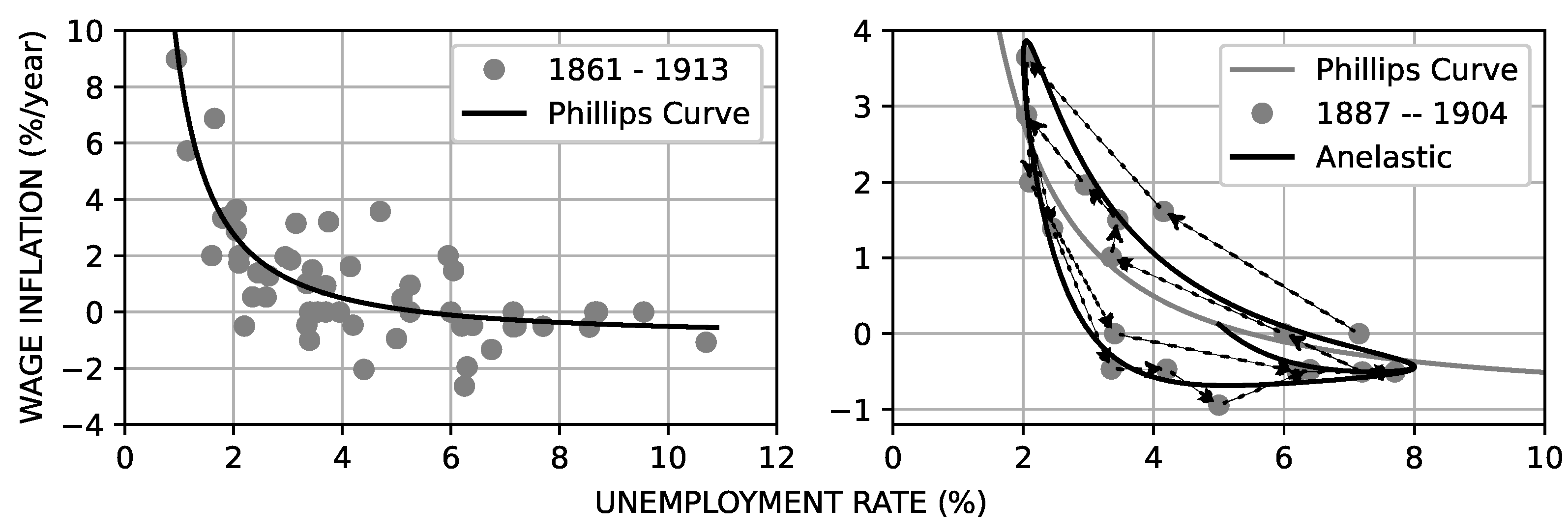 Appliedmath 05 00051 g001