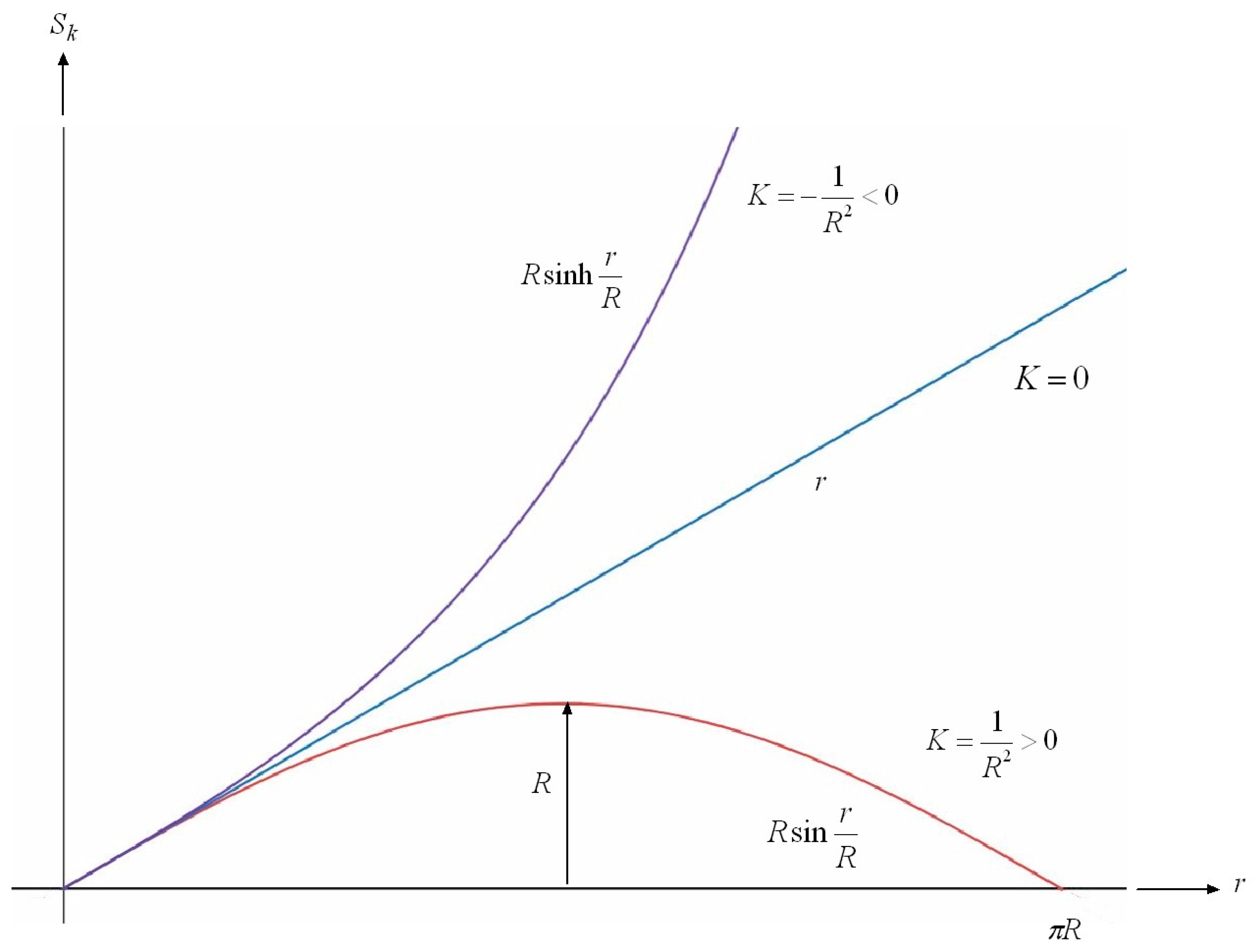 Appliedmath 05 00052 g002