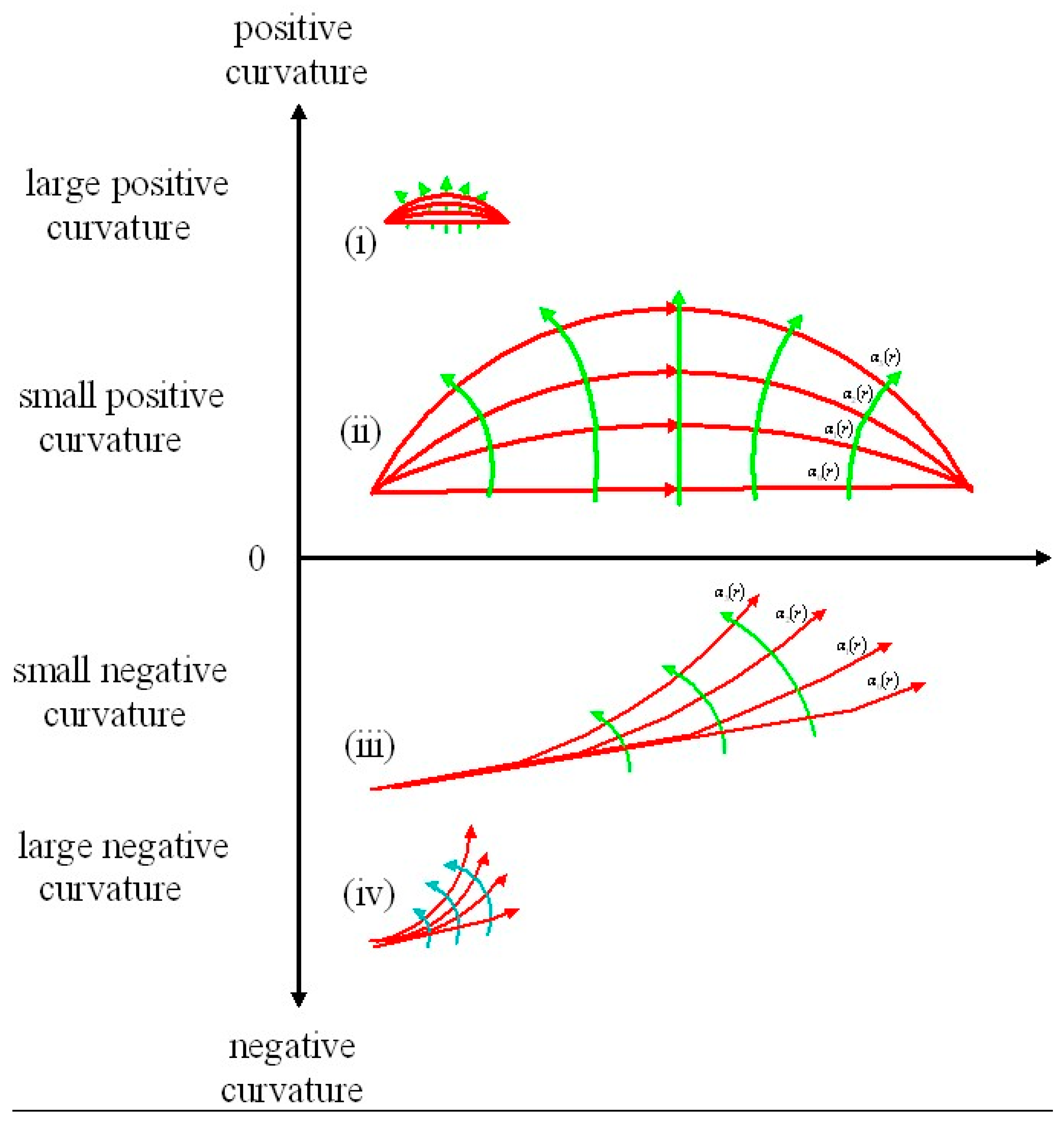 Appliedmath 05 00052 g003