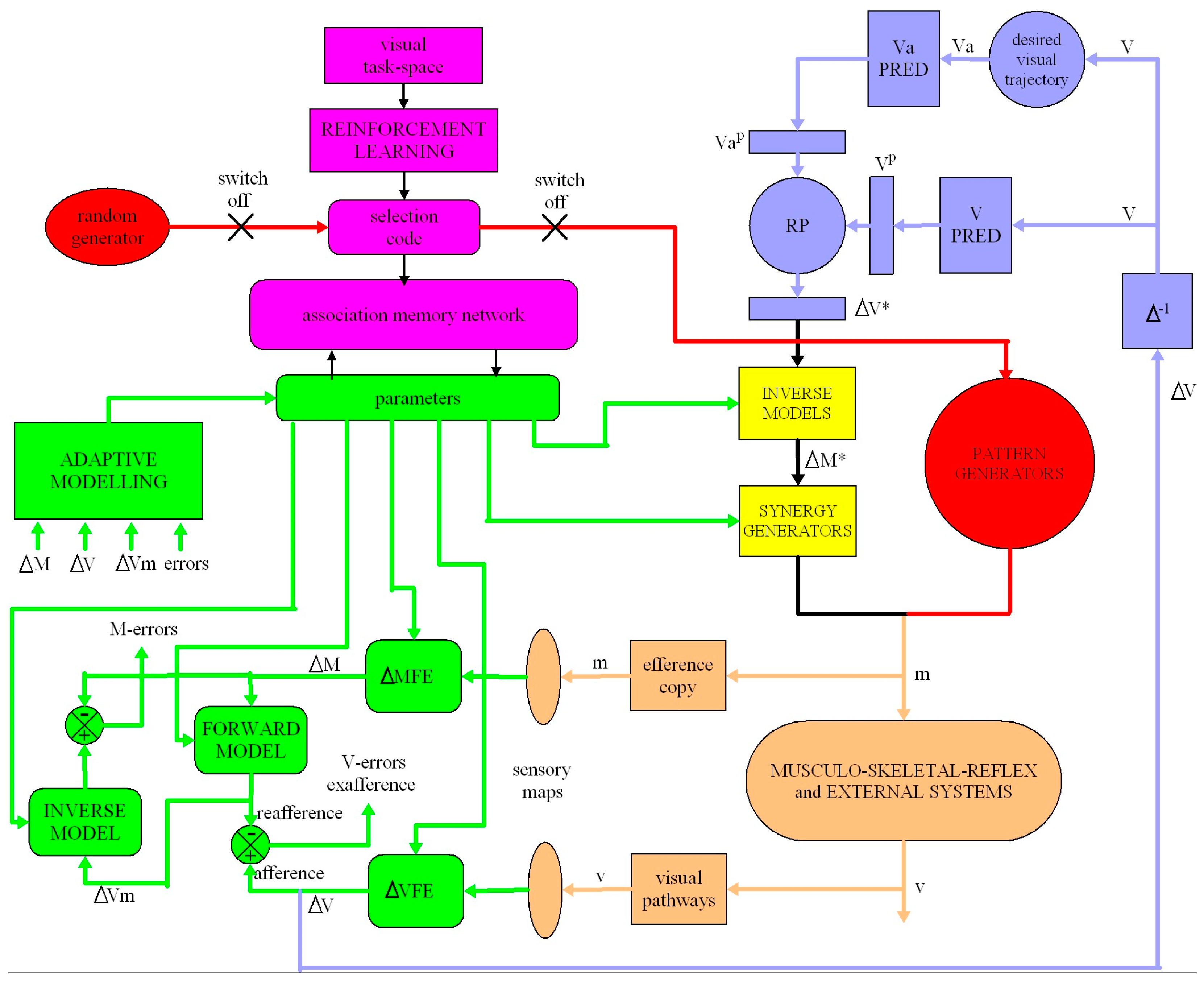 Appliedmath 05 00052 g0a1