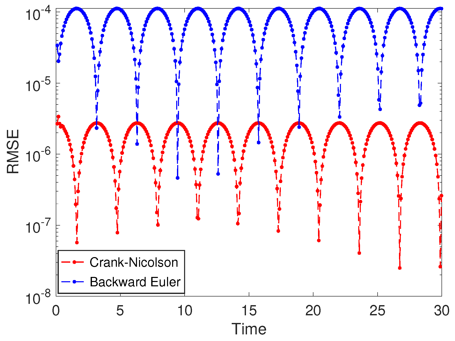 Appliedmath 05 00056 g003