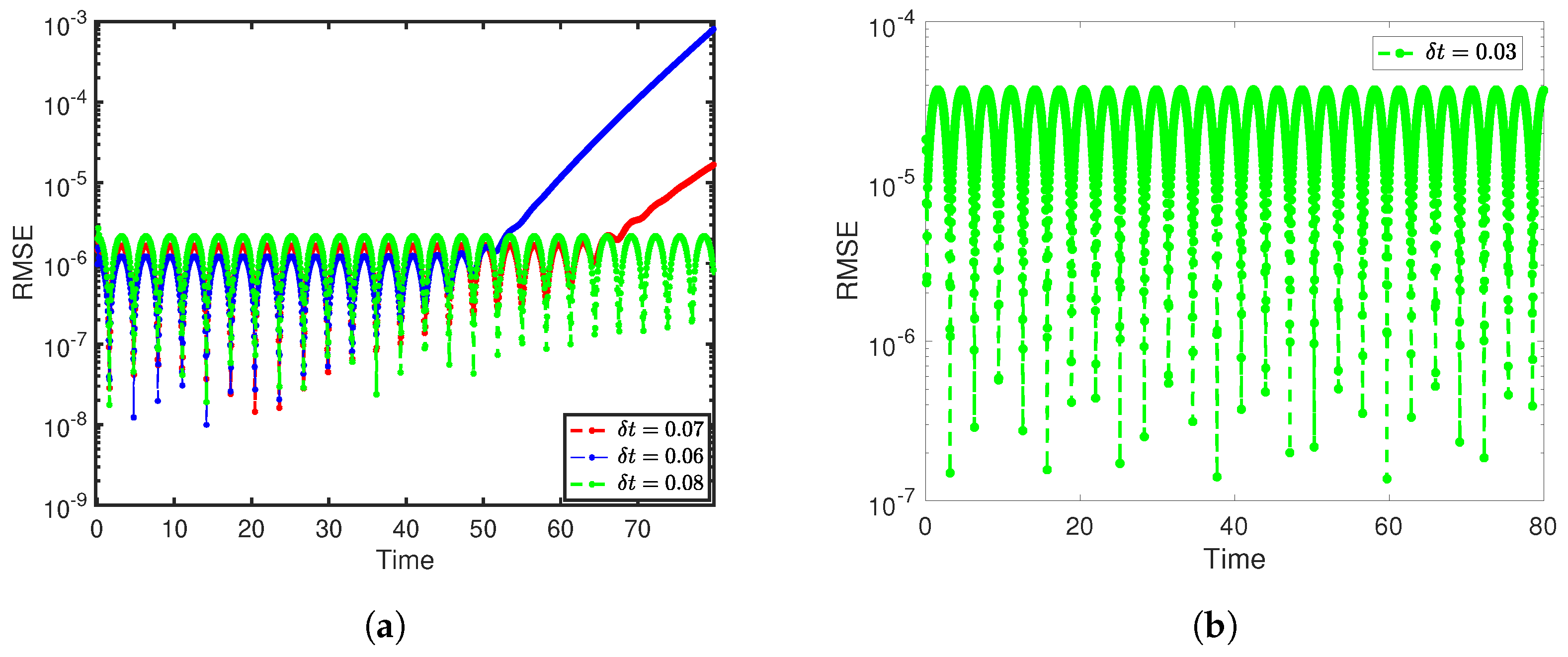Appliedmath 05 00056 g004