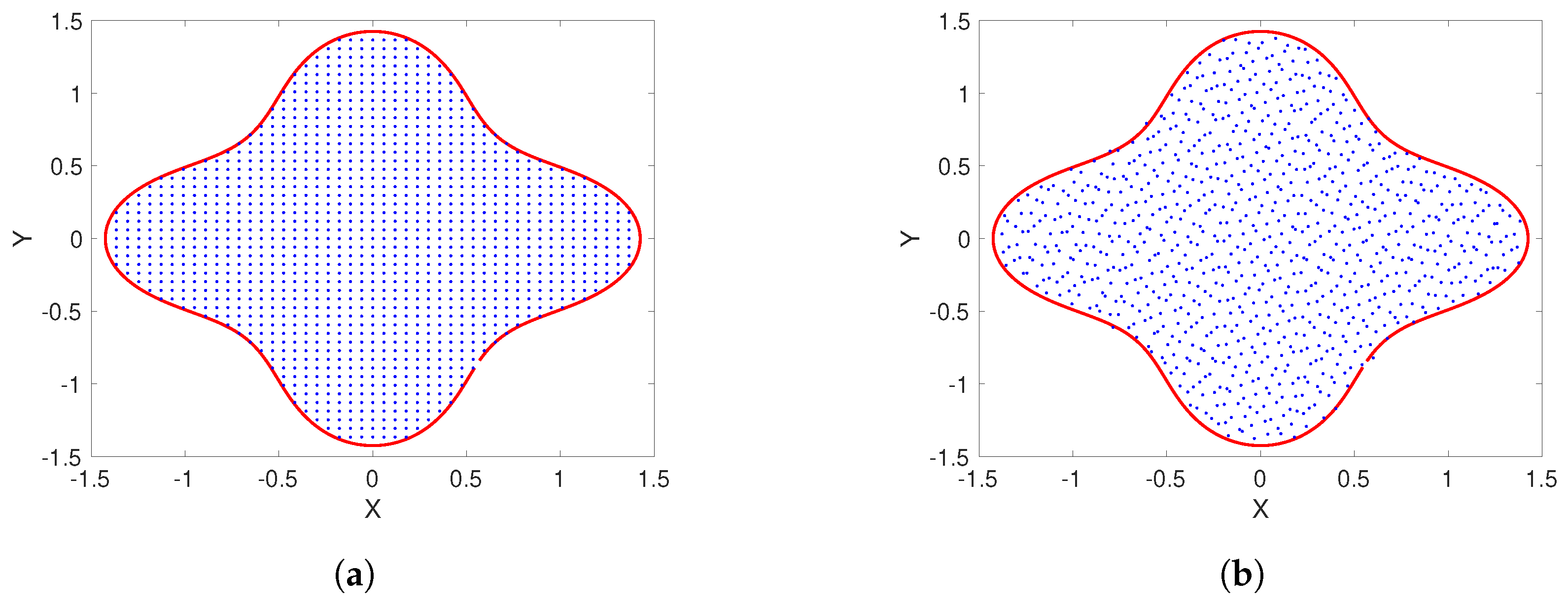 Appliedmath 05 00056 g011