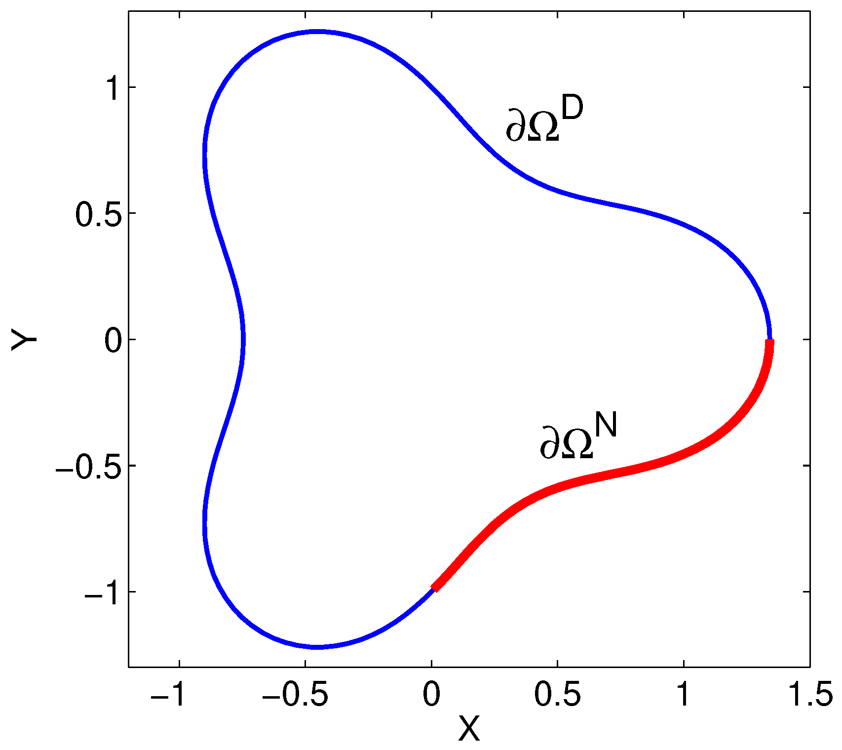 Appliedmath 05 00056 g013