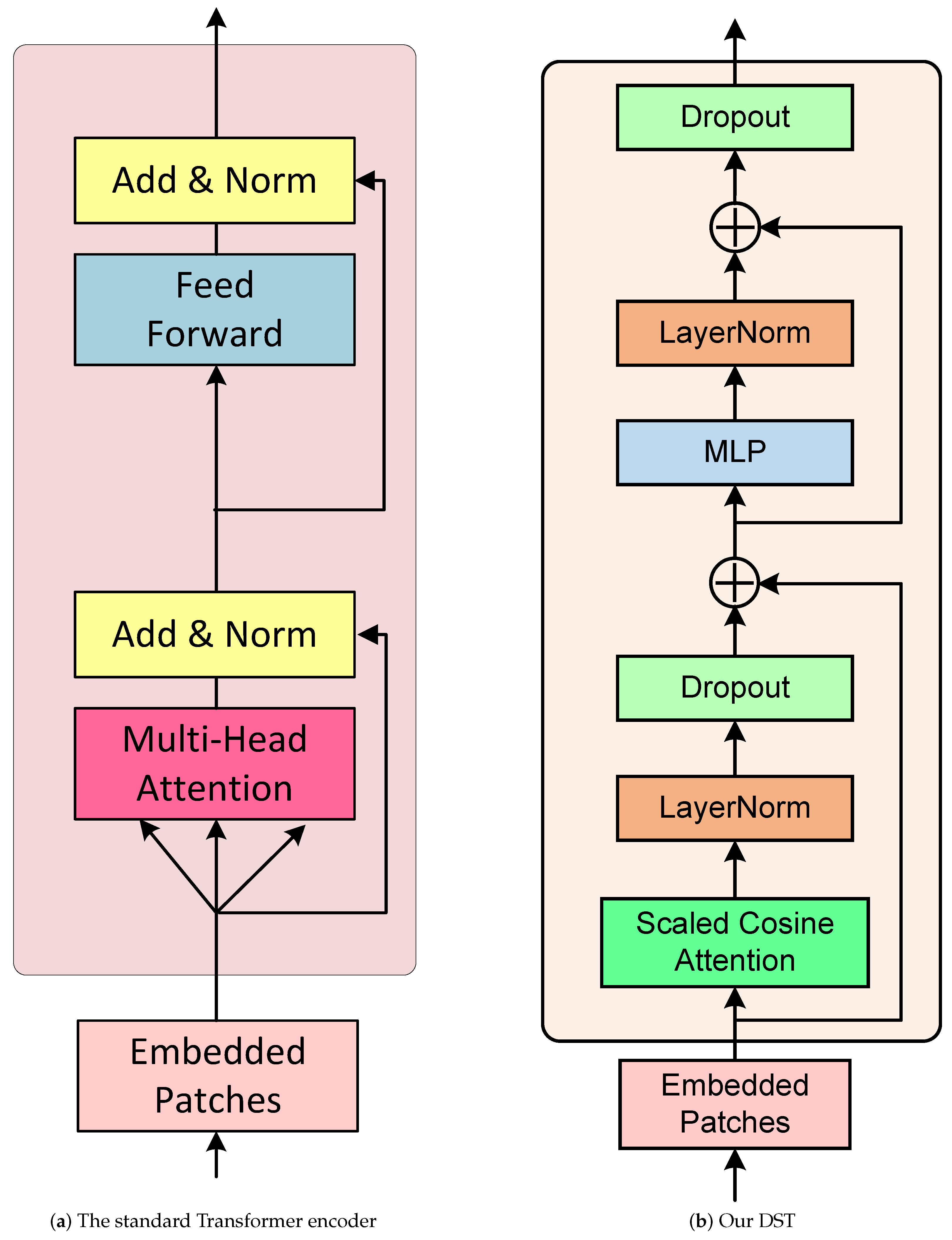 Appliedmath 05 00058 g002