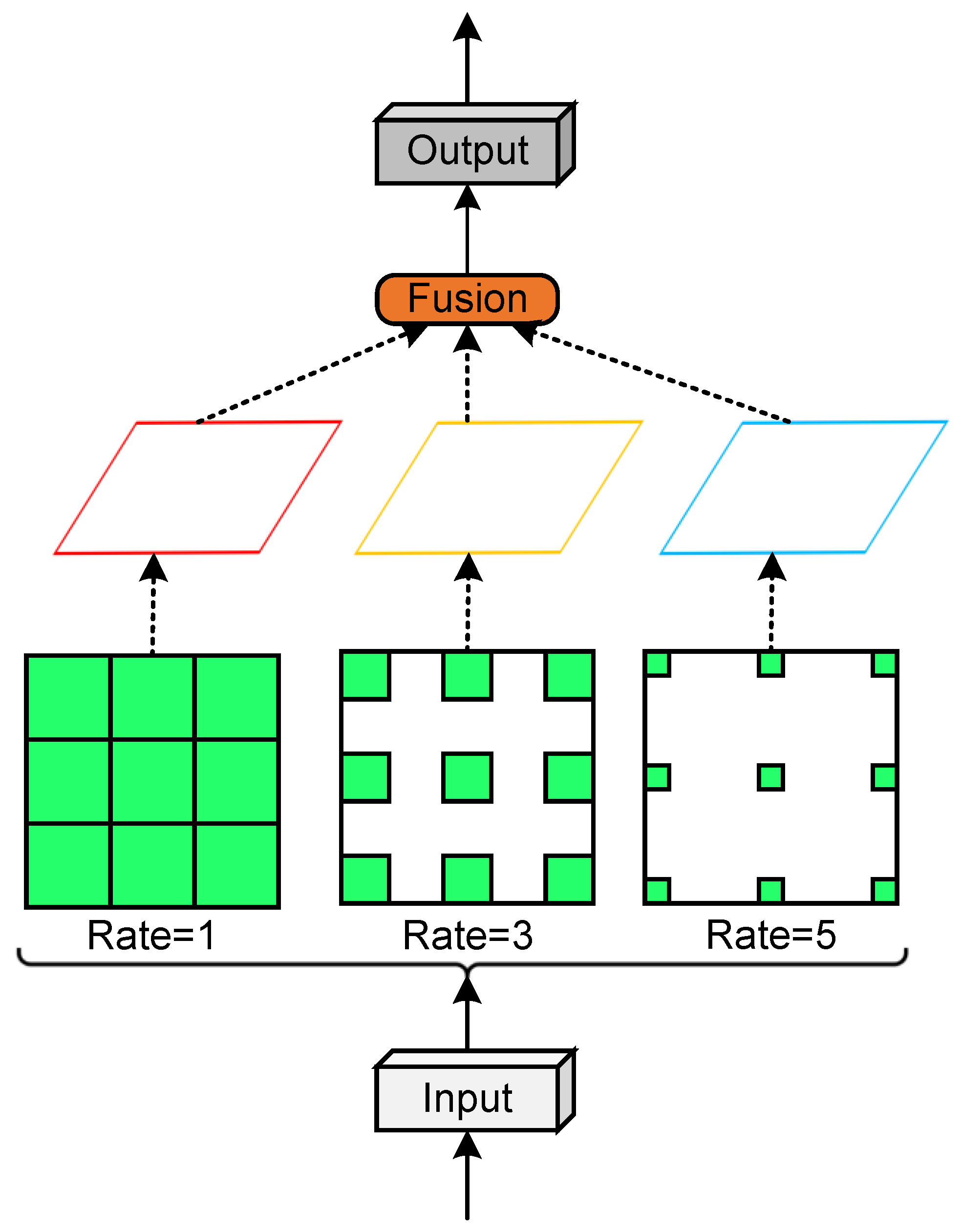 Appliedmath 05 00058 g003