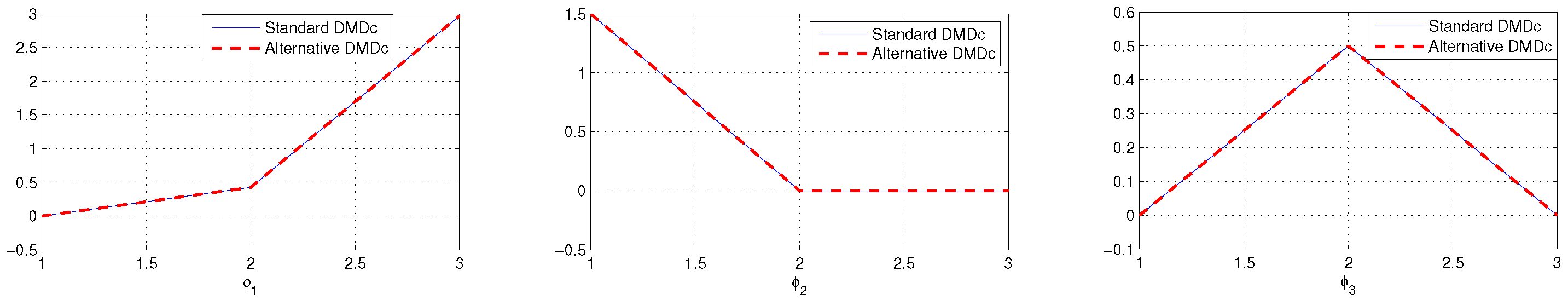 Appliedmath 05 00060 g002
